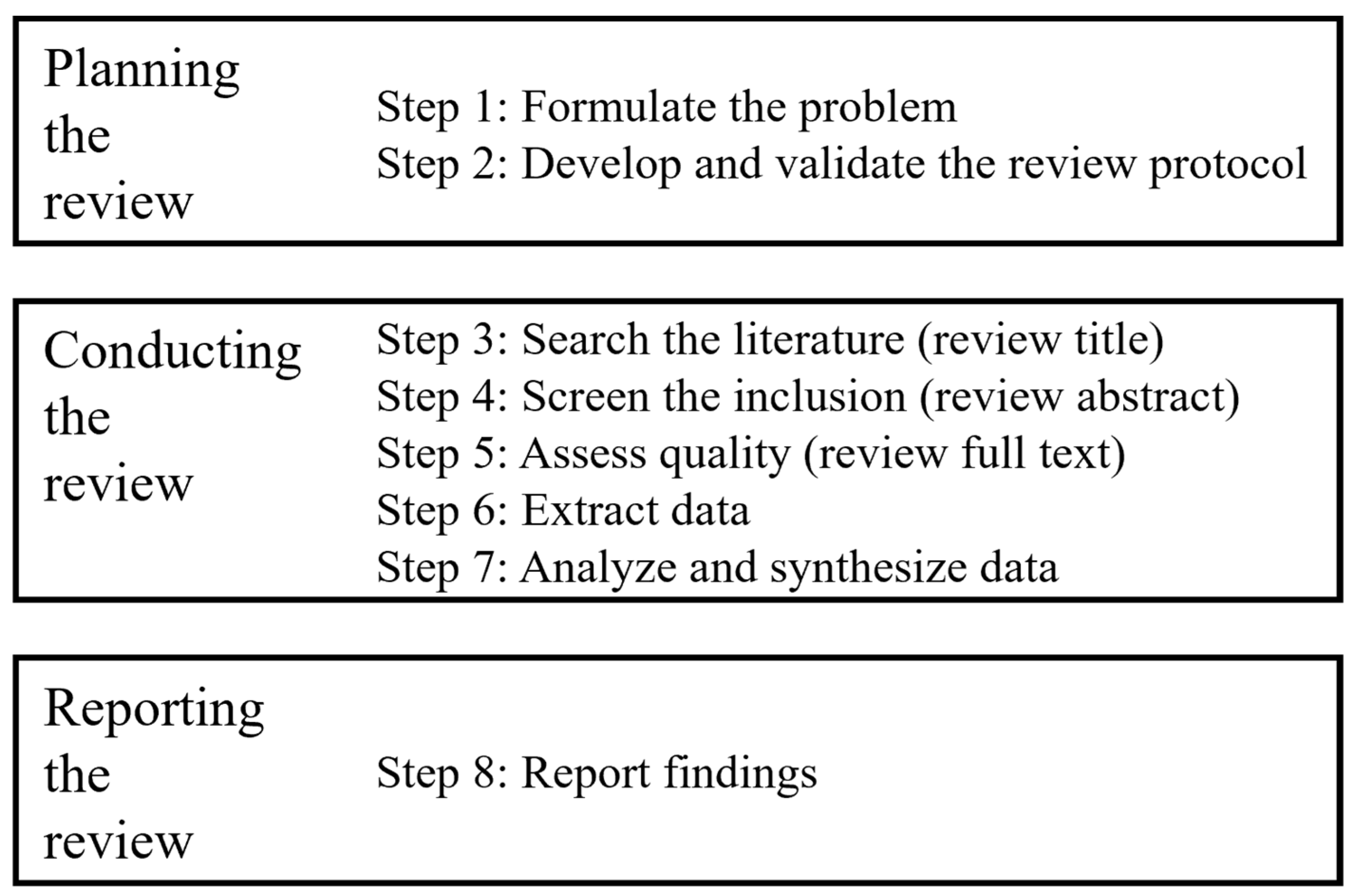 Sustainability 17 00415 g001