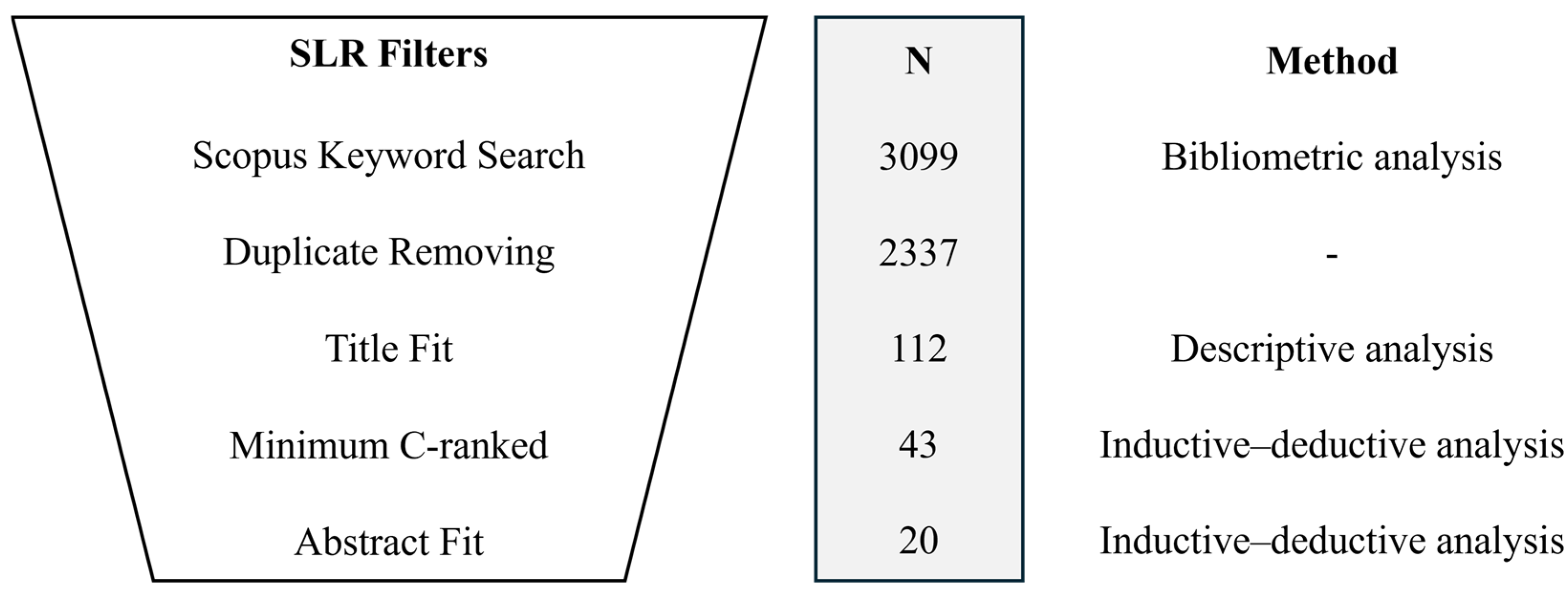 Sustainability 17 00415 g002