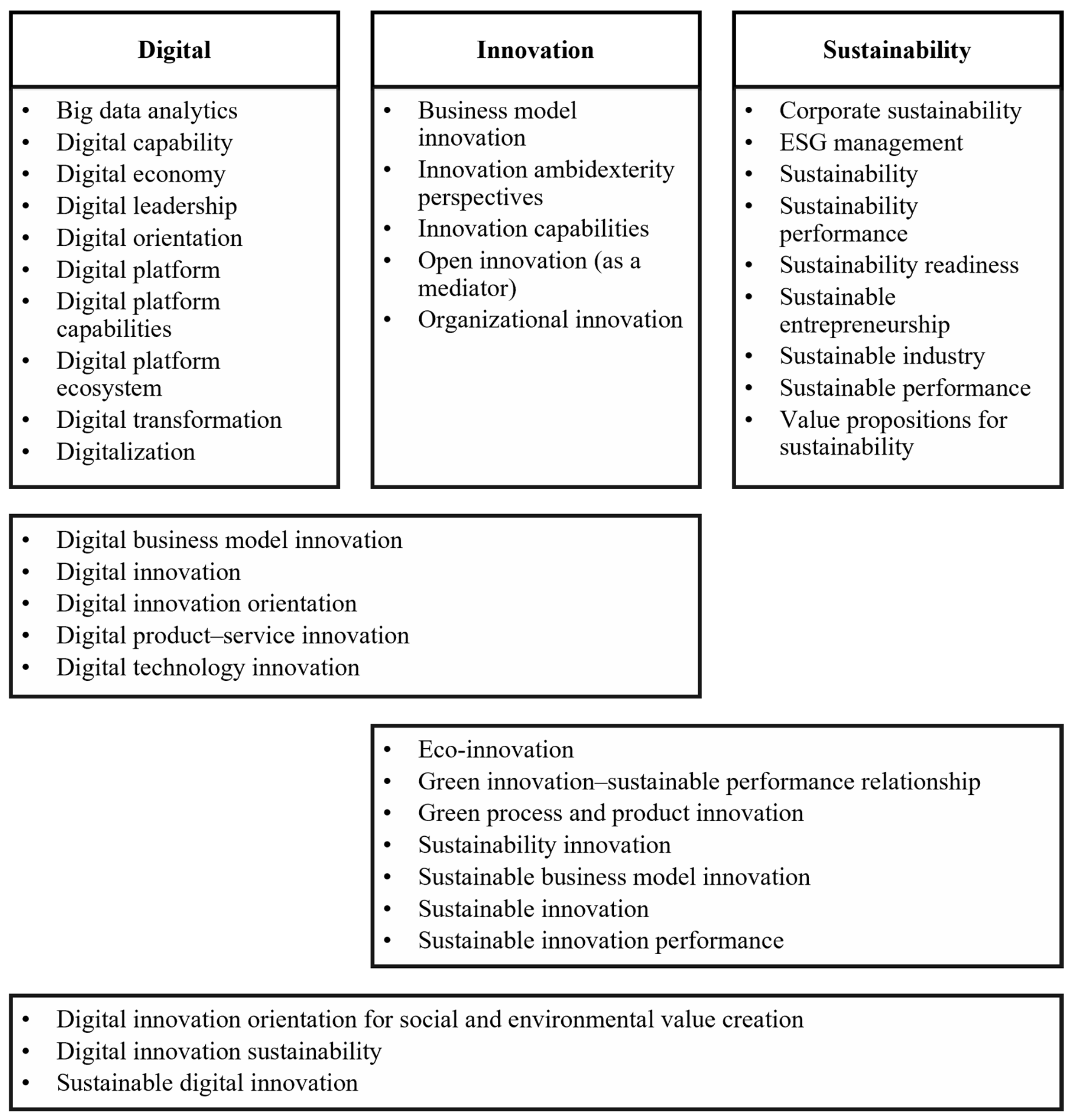 Sustainability 17 00415 g004