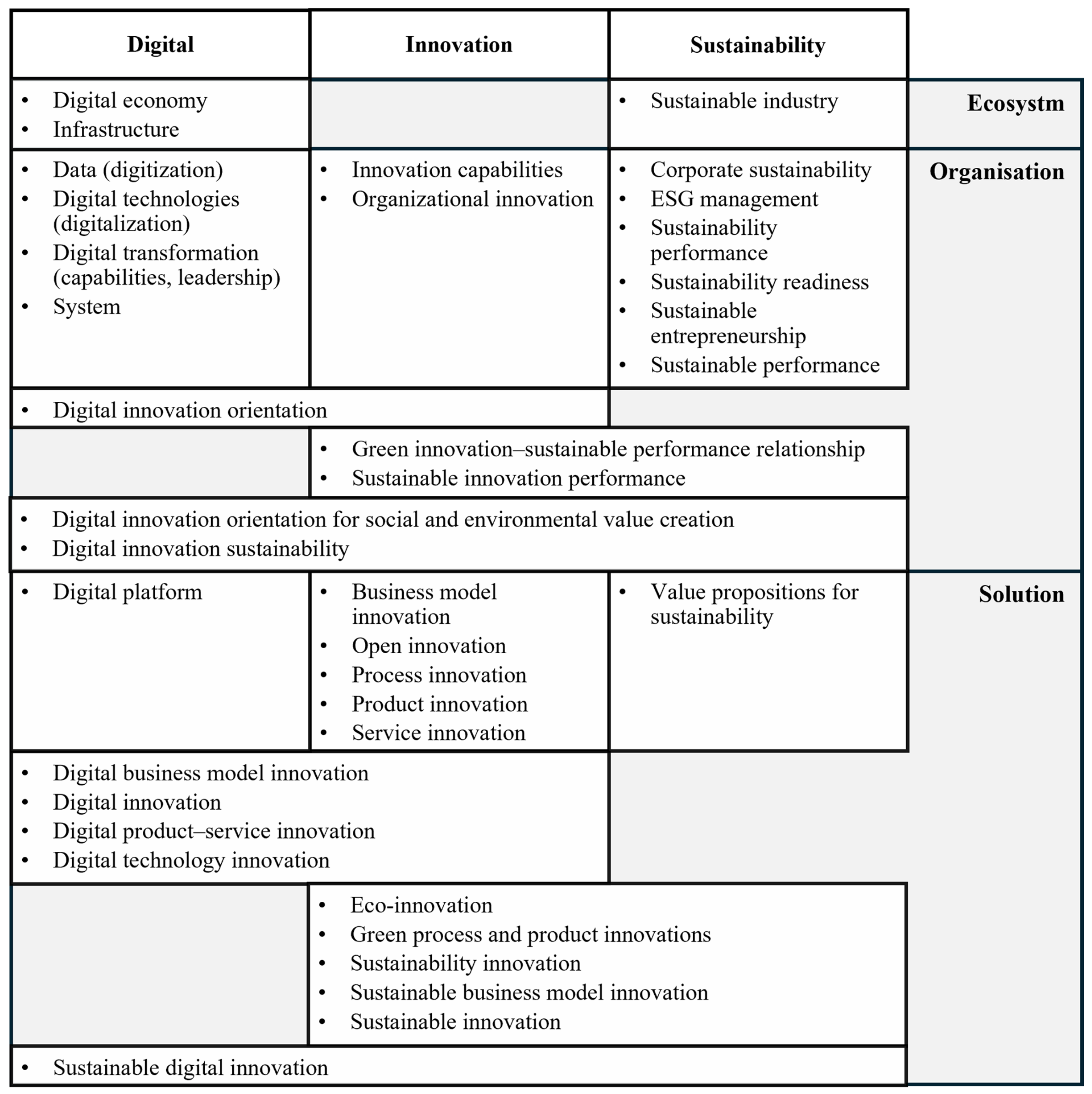 Sustainability 17 00415 g005