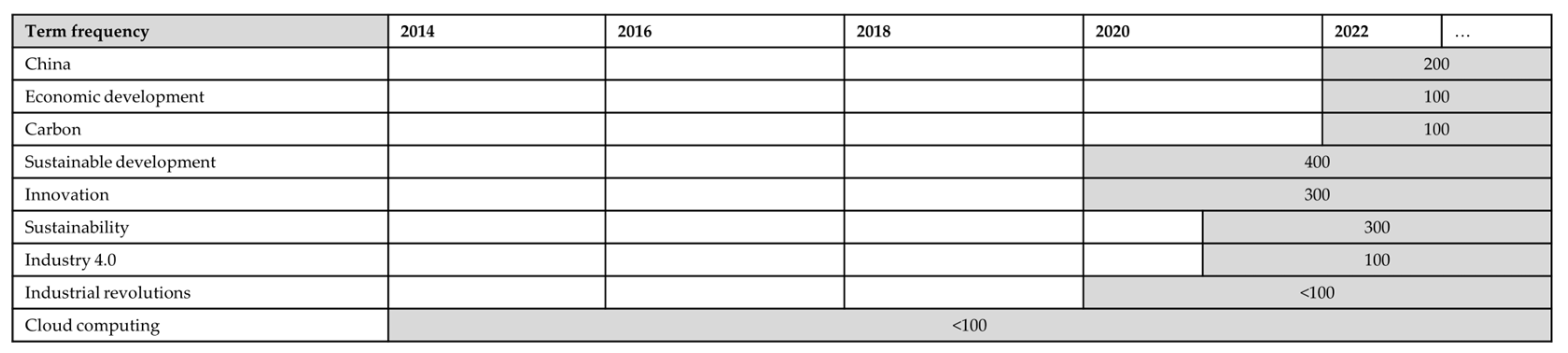 Sustainability 17 00415 g008