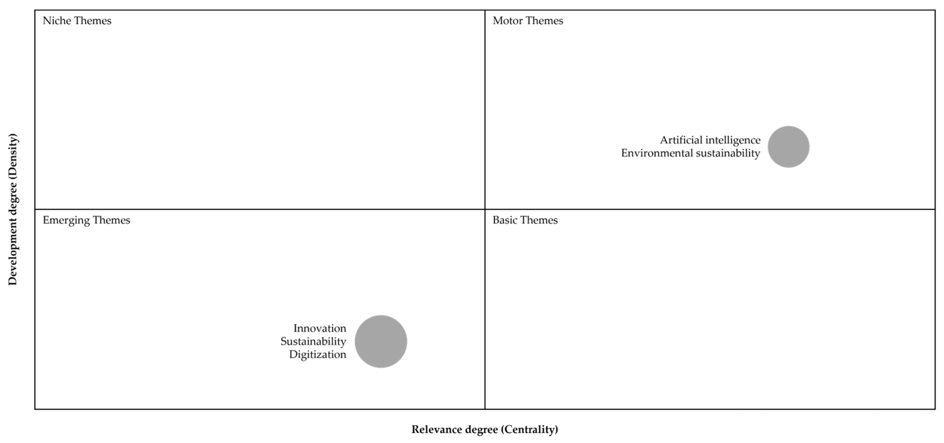 Sustainability 17 00415 g009