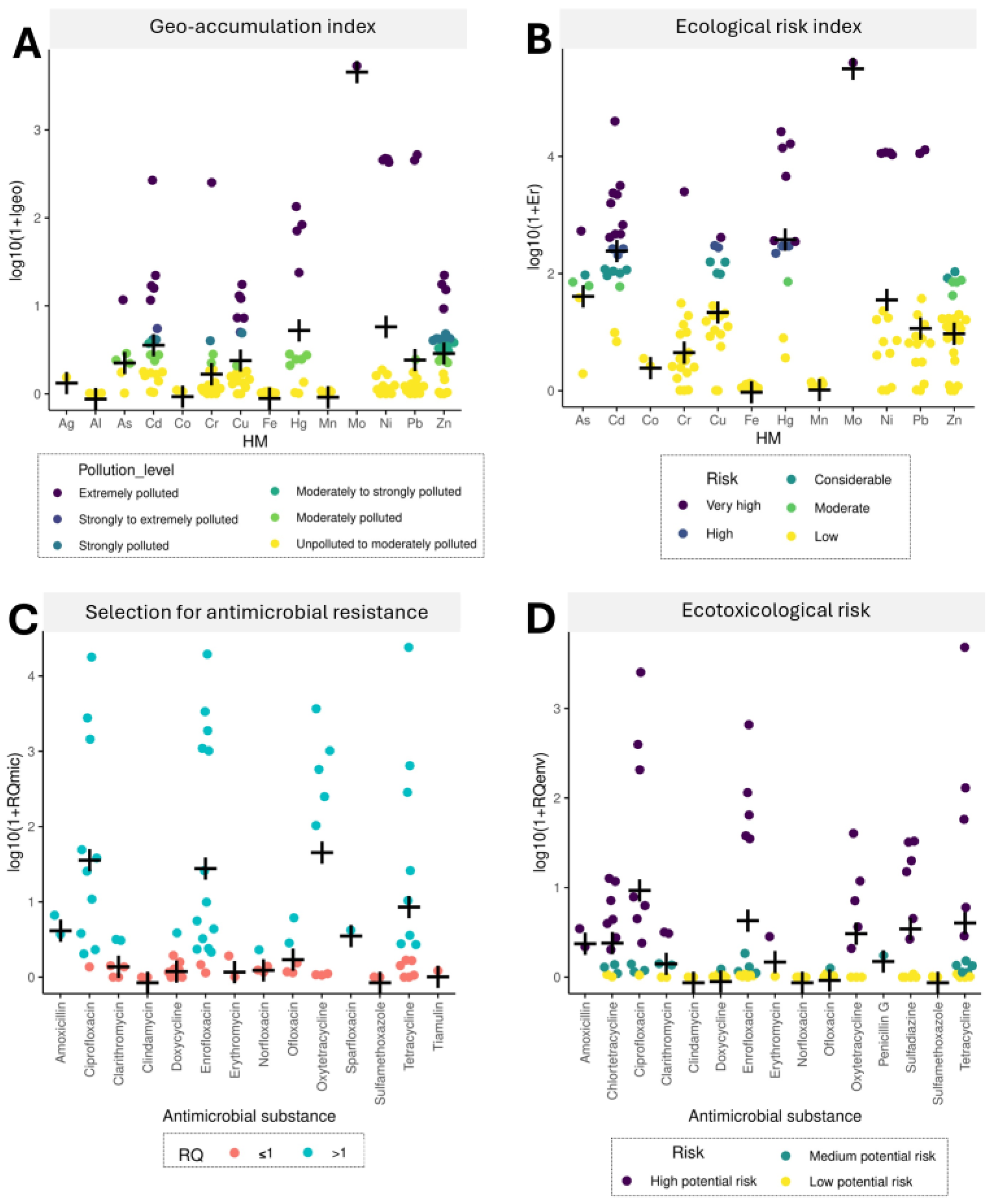 Sustainability 17 00416 g003