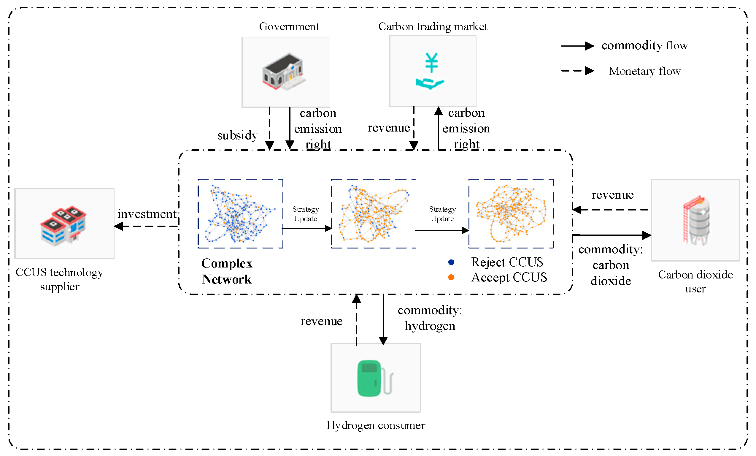 Sustainability 17 00418 g001