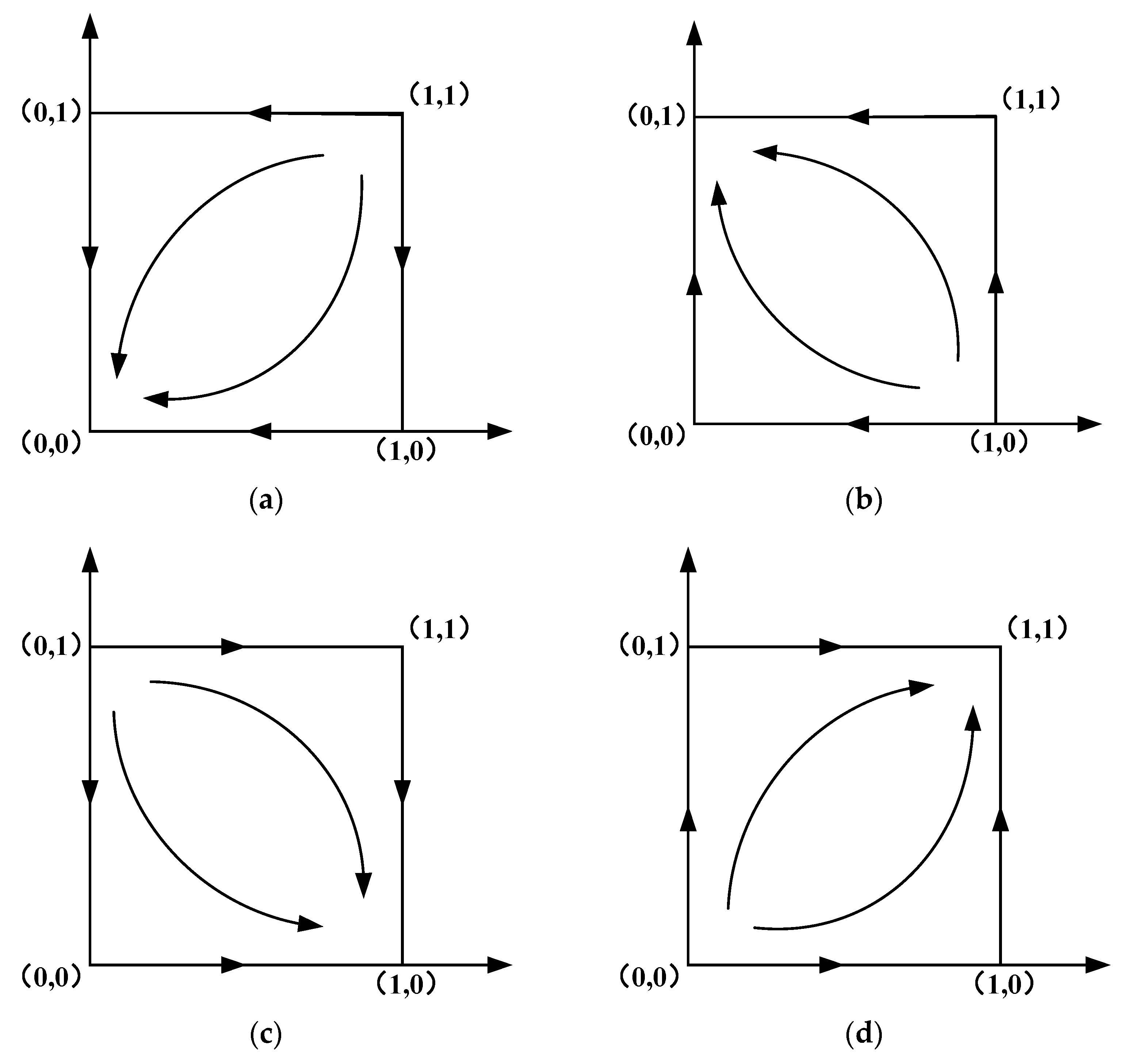 Sustainability 17 00418 g002