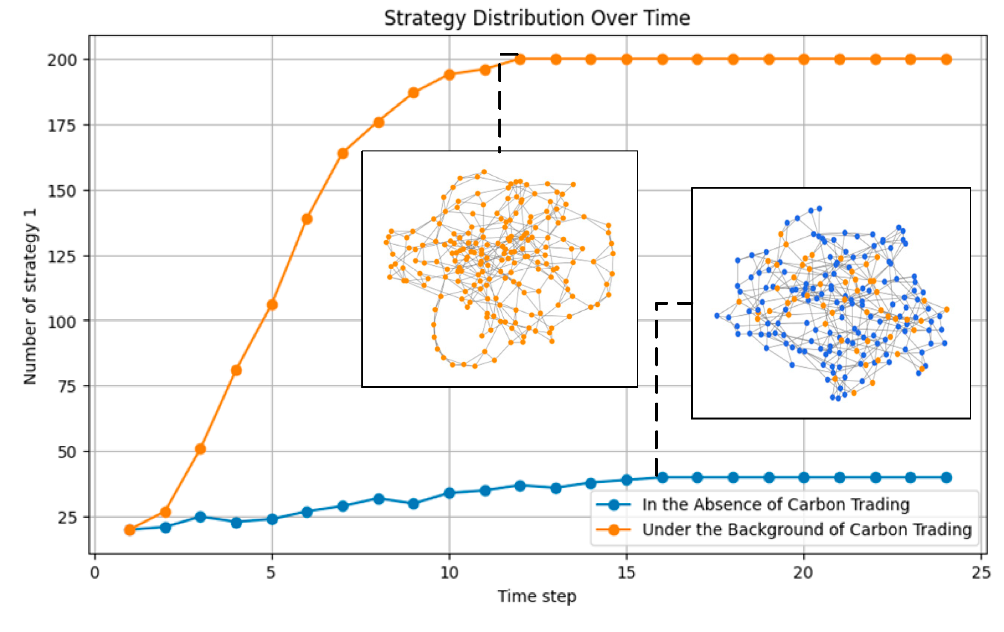 Sustainability 17 00418 g003