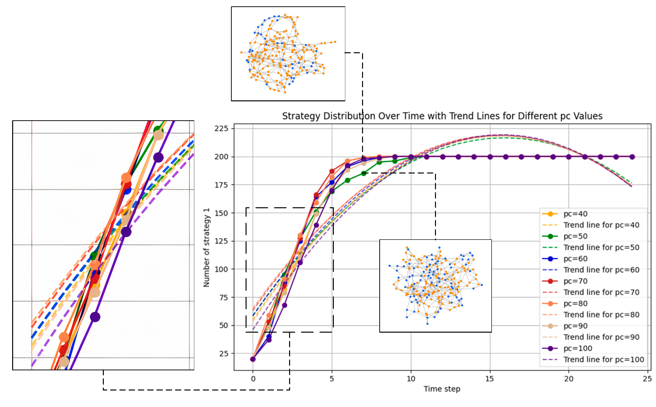 Sustainability 17 00418 g005