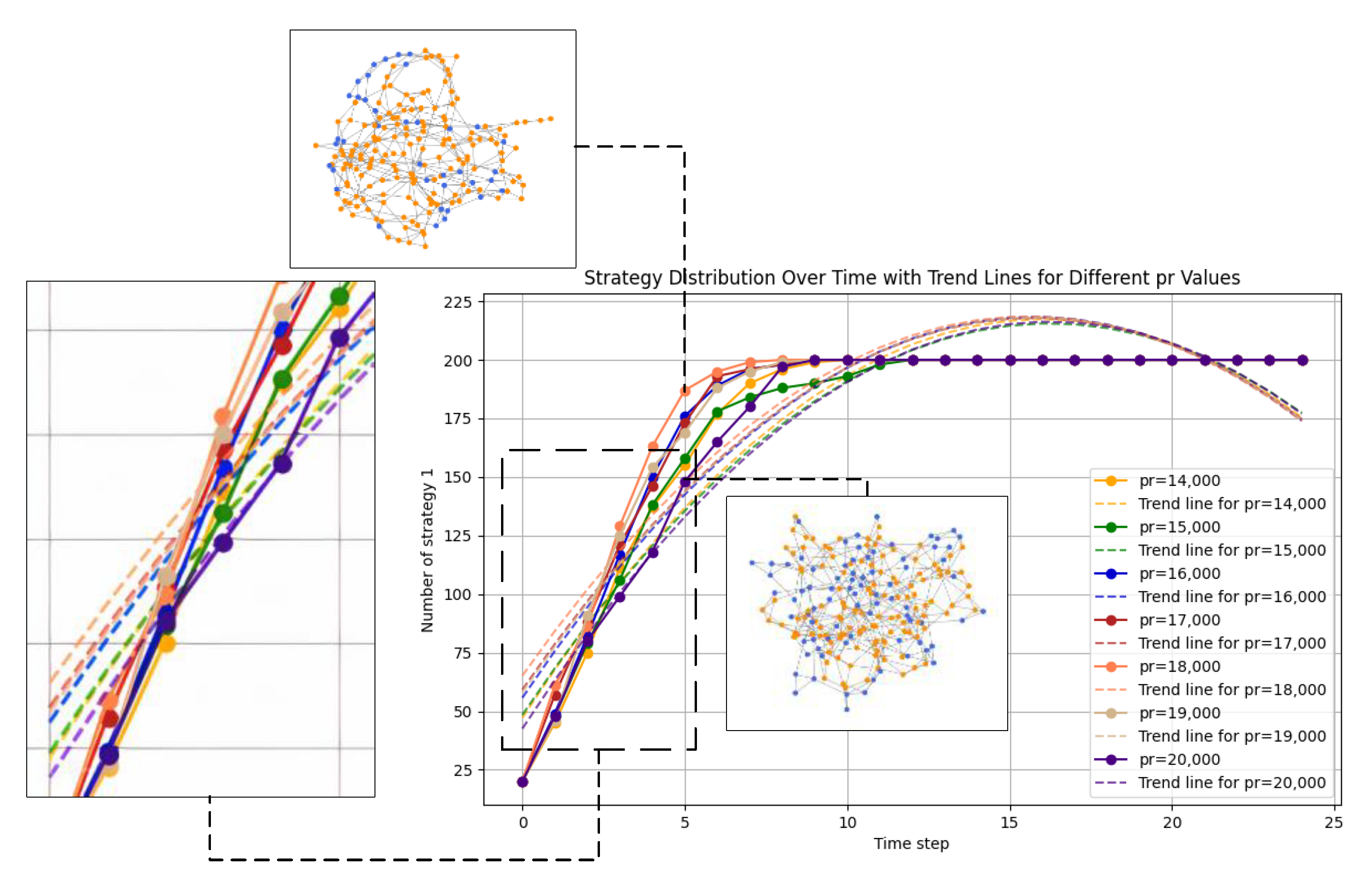 Sustainability 17 00418 g006