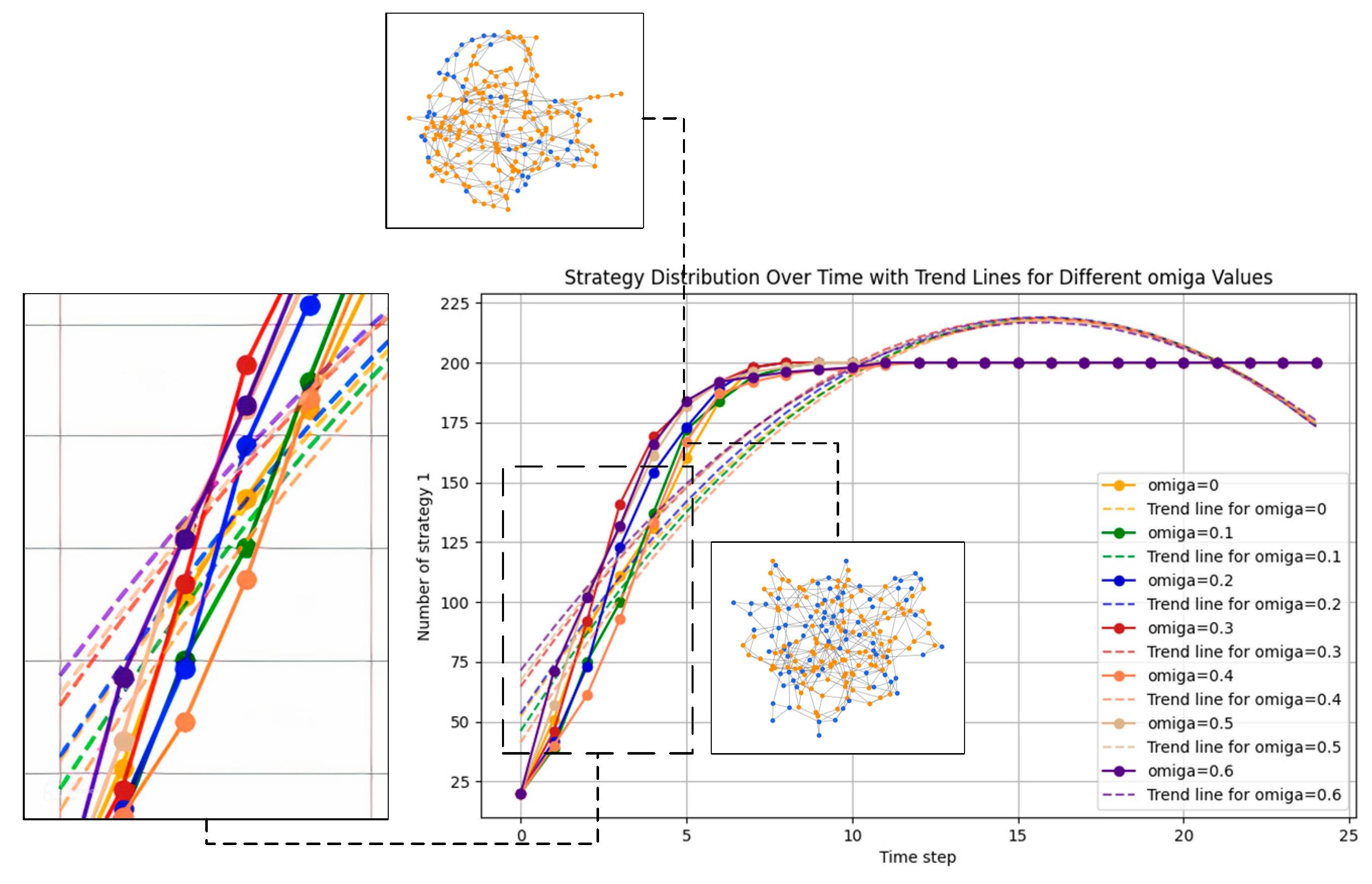 Sustainability 17 00418 g007