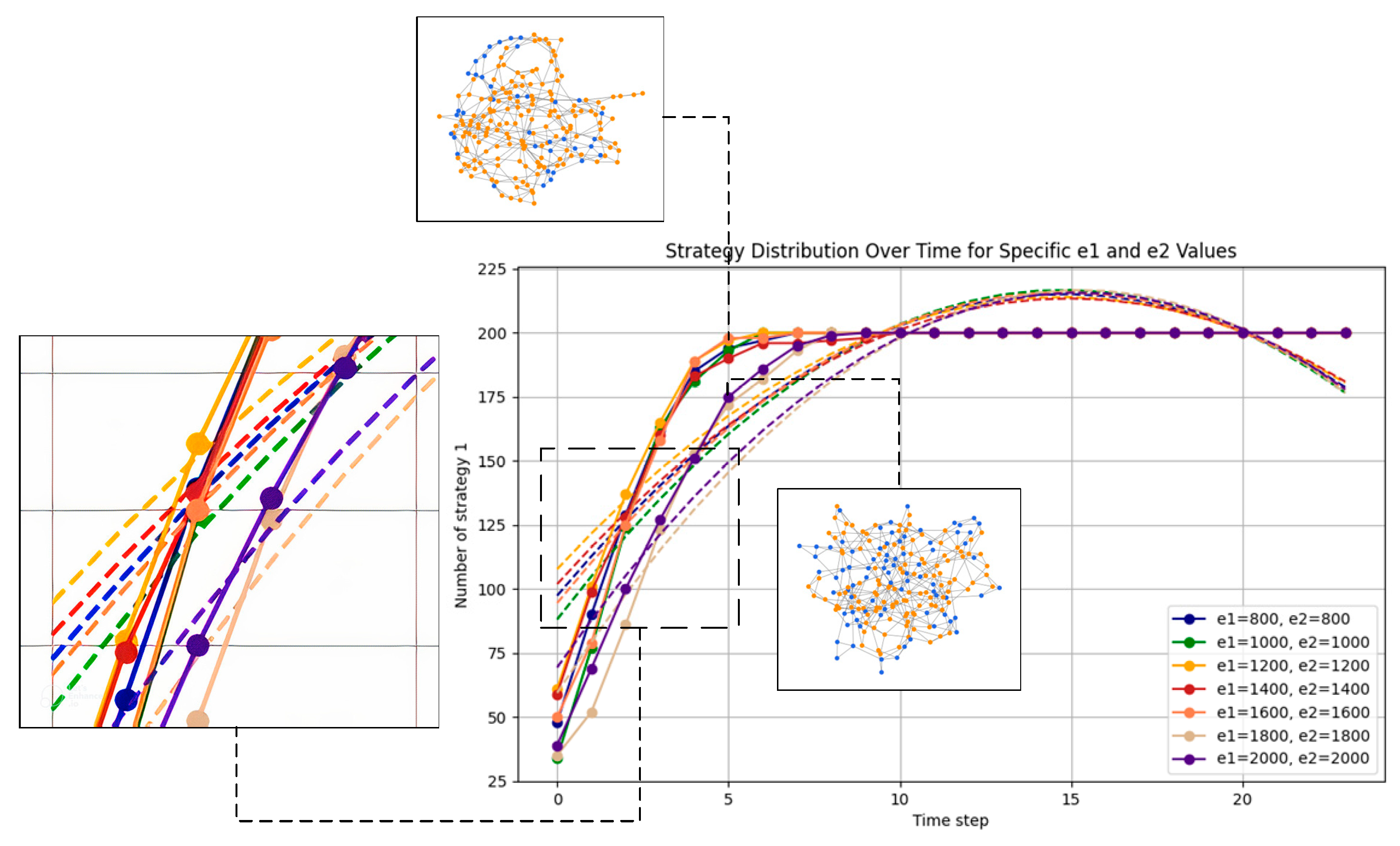 Sustainability 17 00418 g008