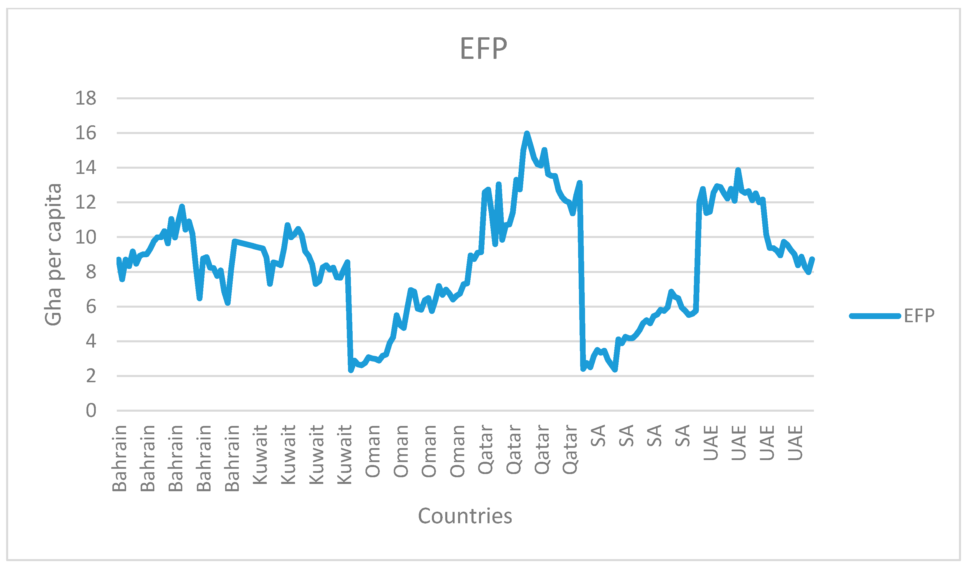 Sustainability 17 00419 g002