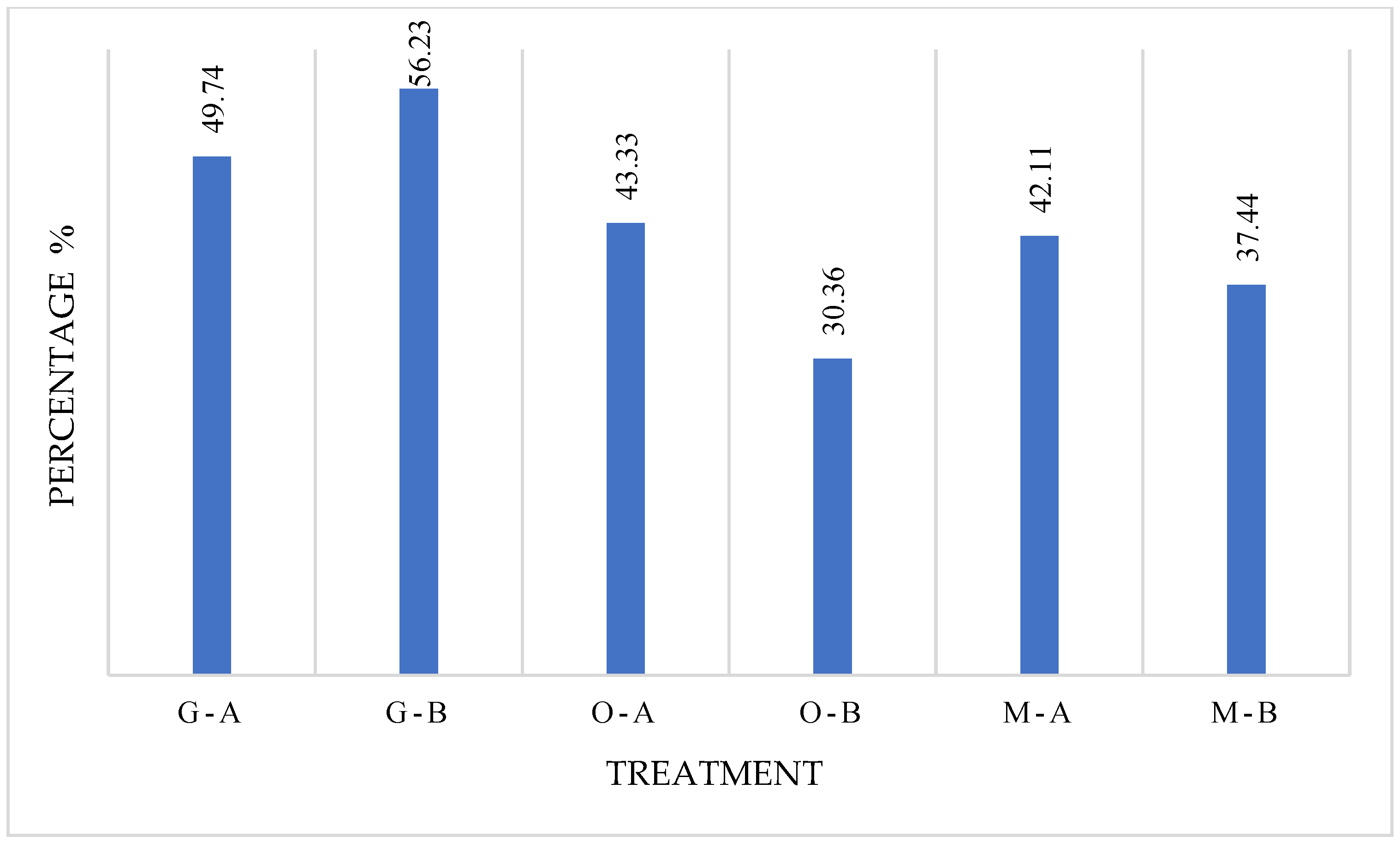Sustainability 17 00422 g004