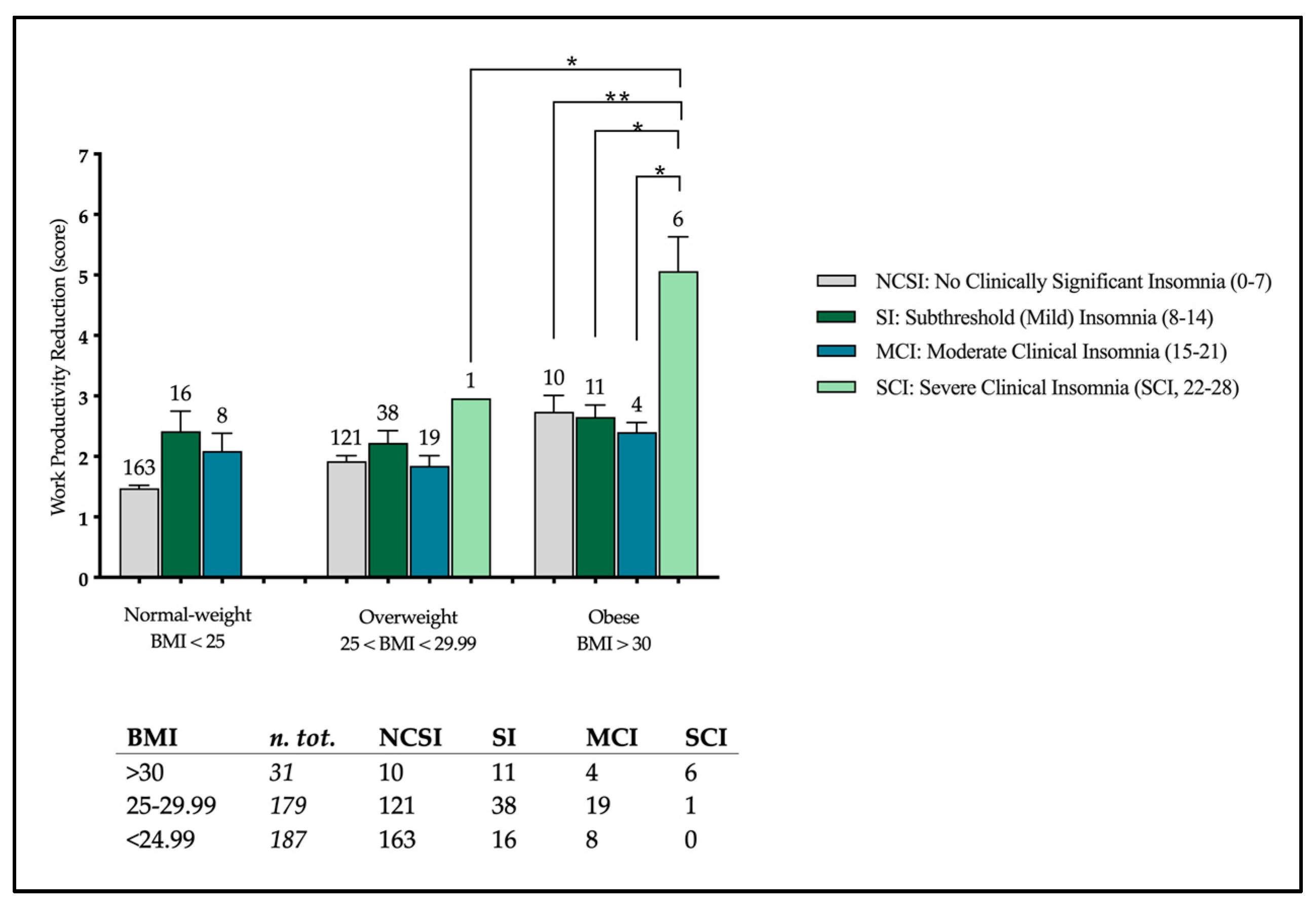Sustainability 17 00424 g005
