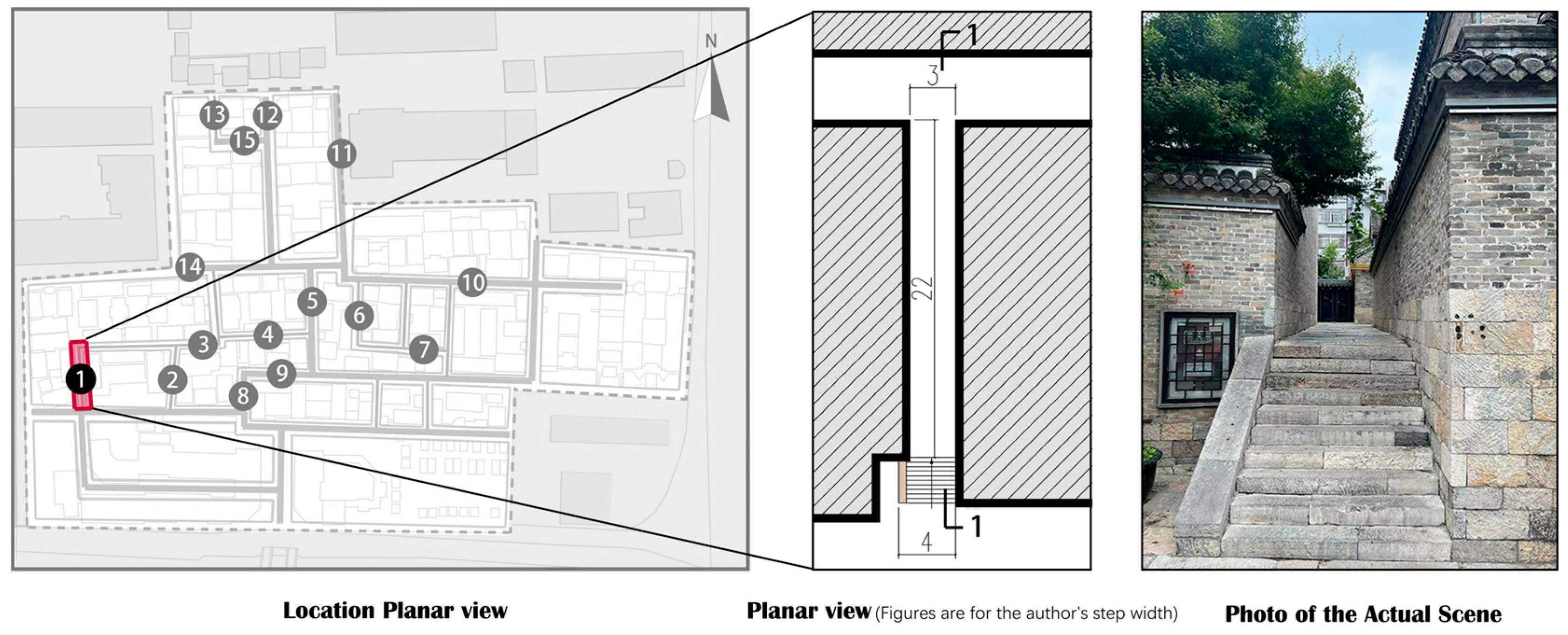 Sustainability 17 00427 g010