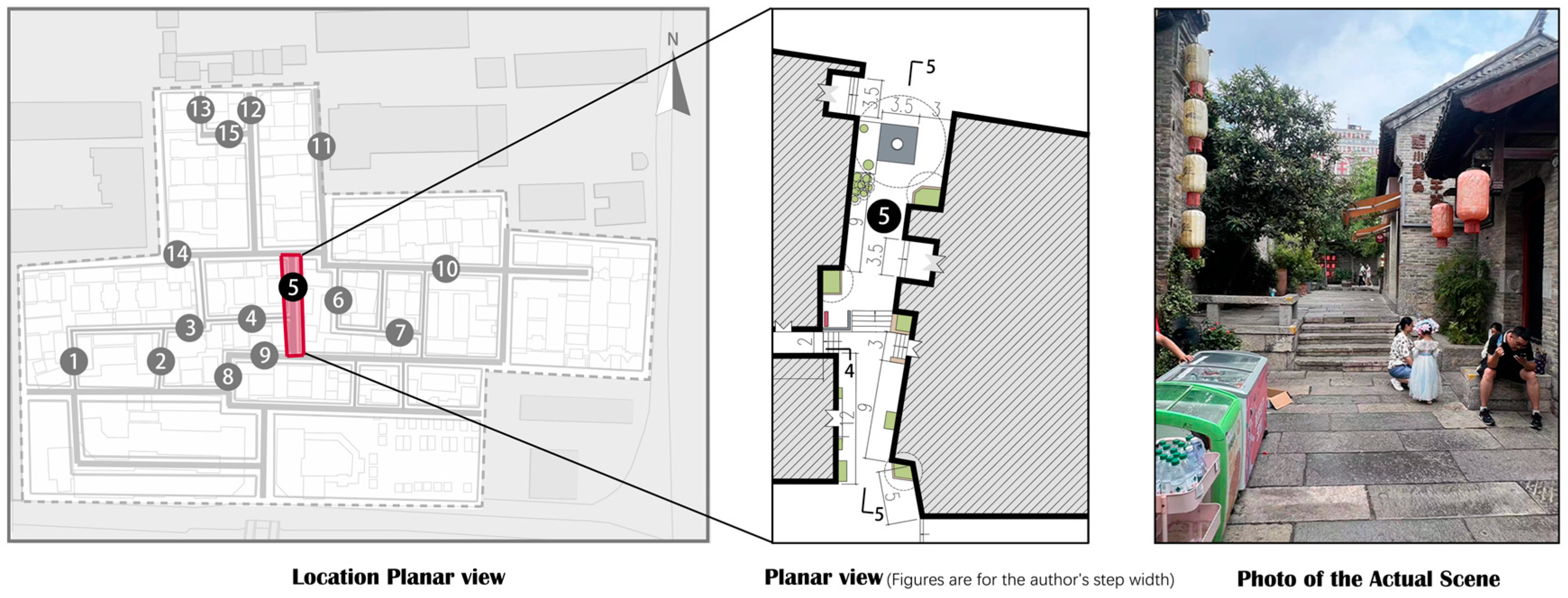 Sustainability 17 00427 g011