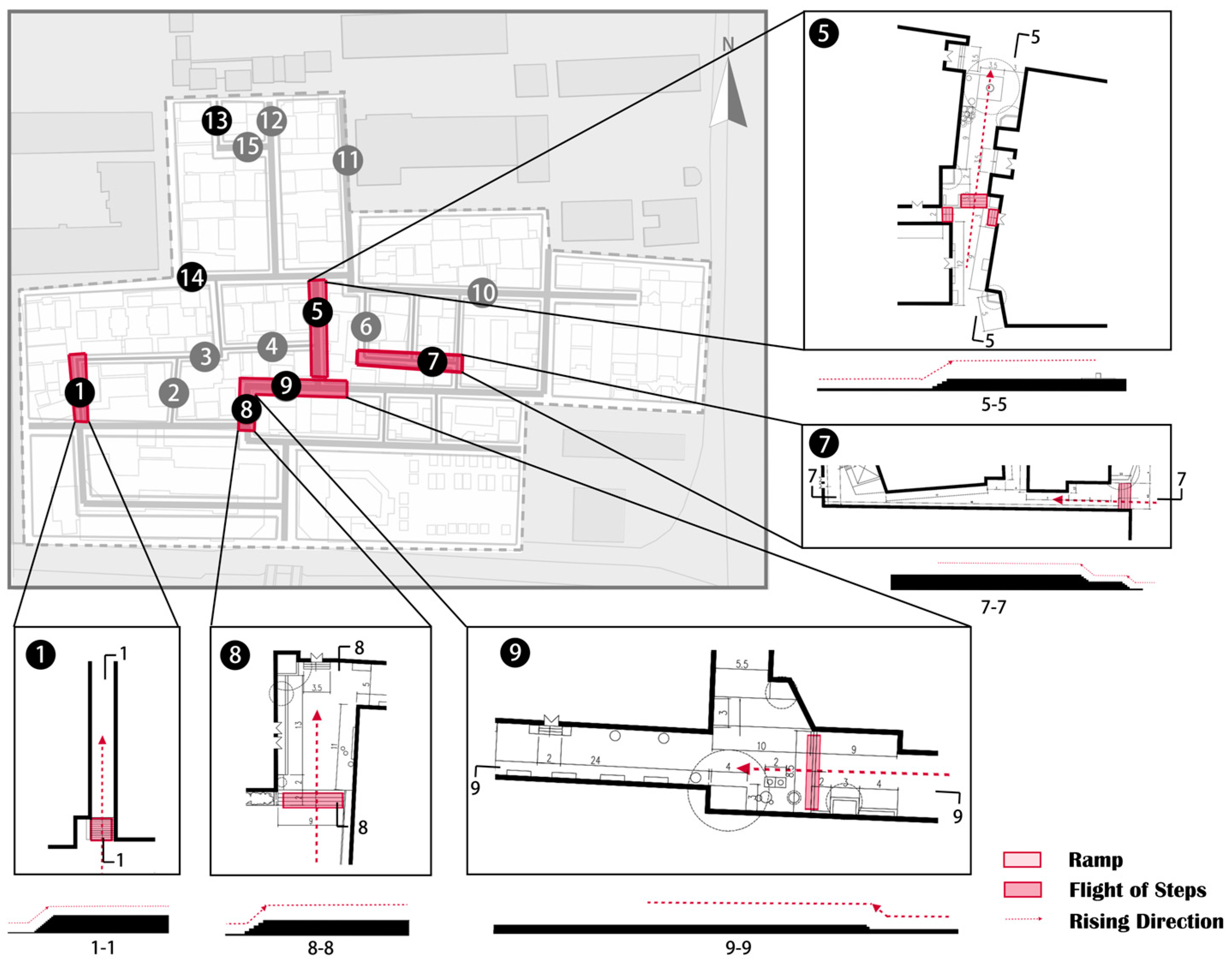 Sustainability 17 00427 g013