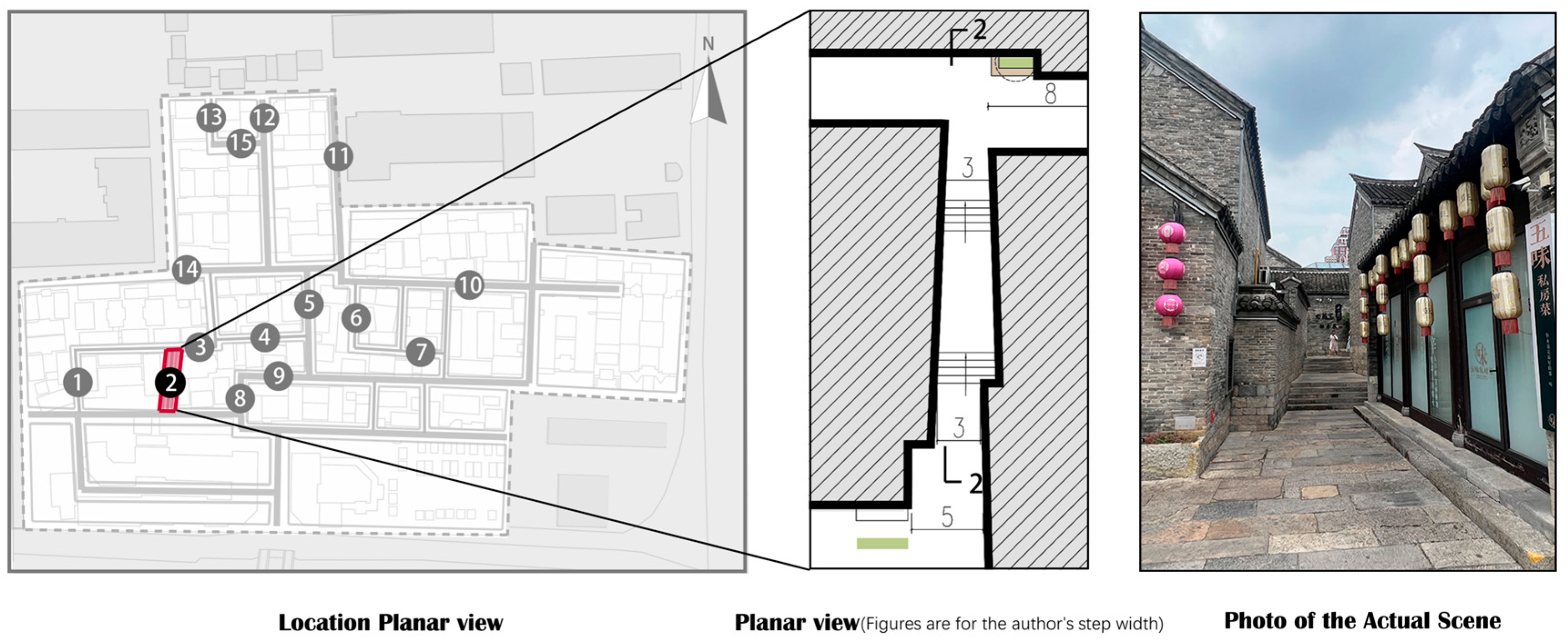 Sustainability 17 00427 g015