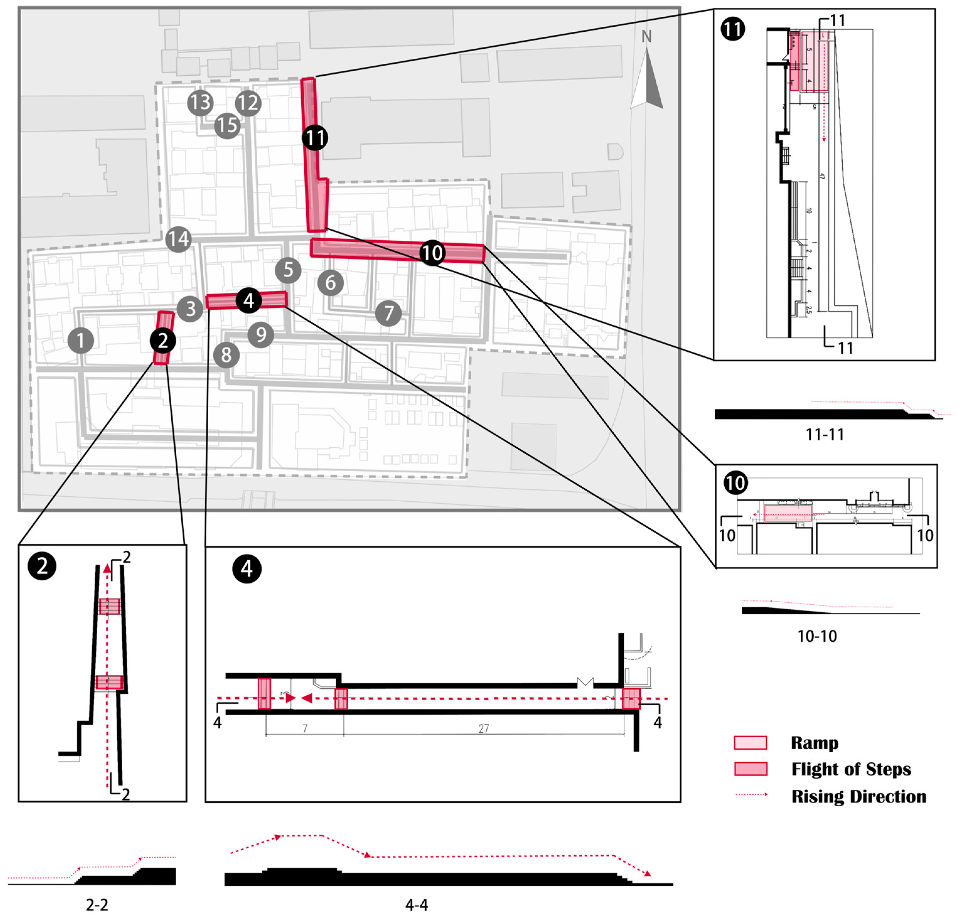 Sustainability 17 00427 g019