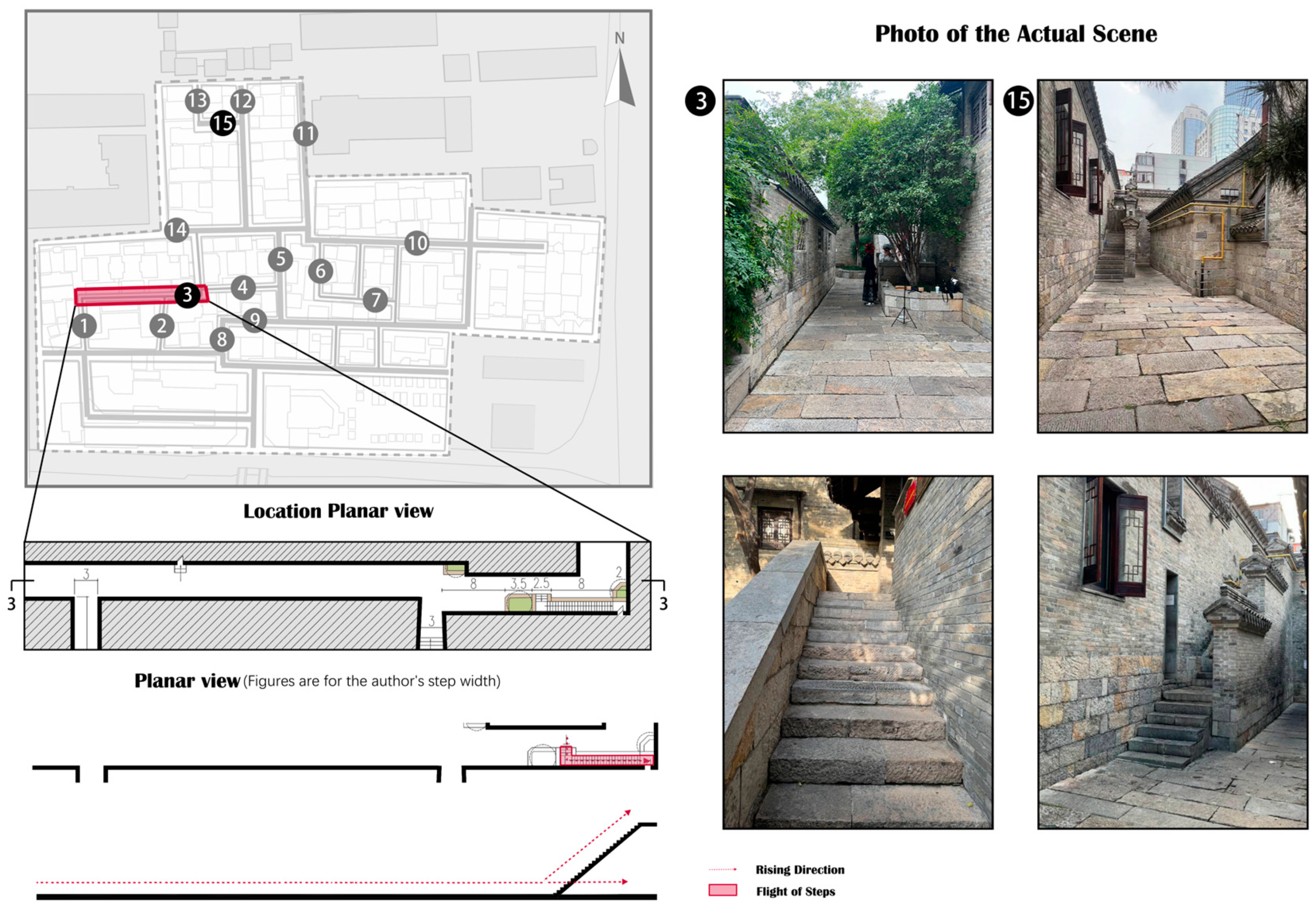 Sustainability 17 00427 g020