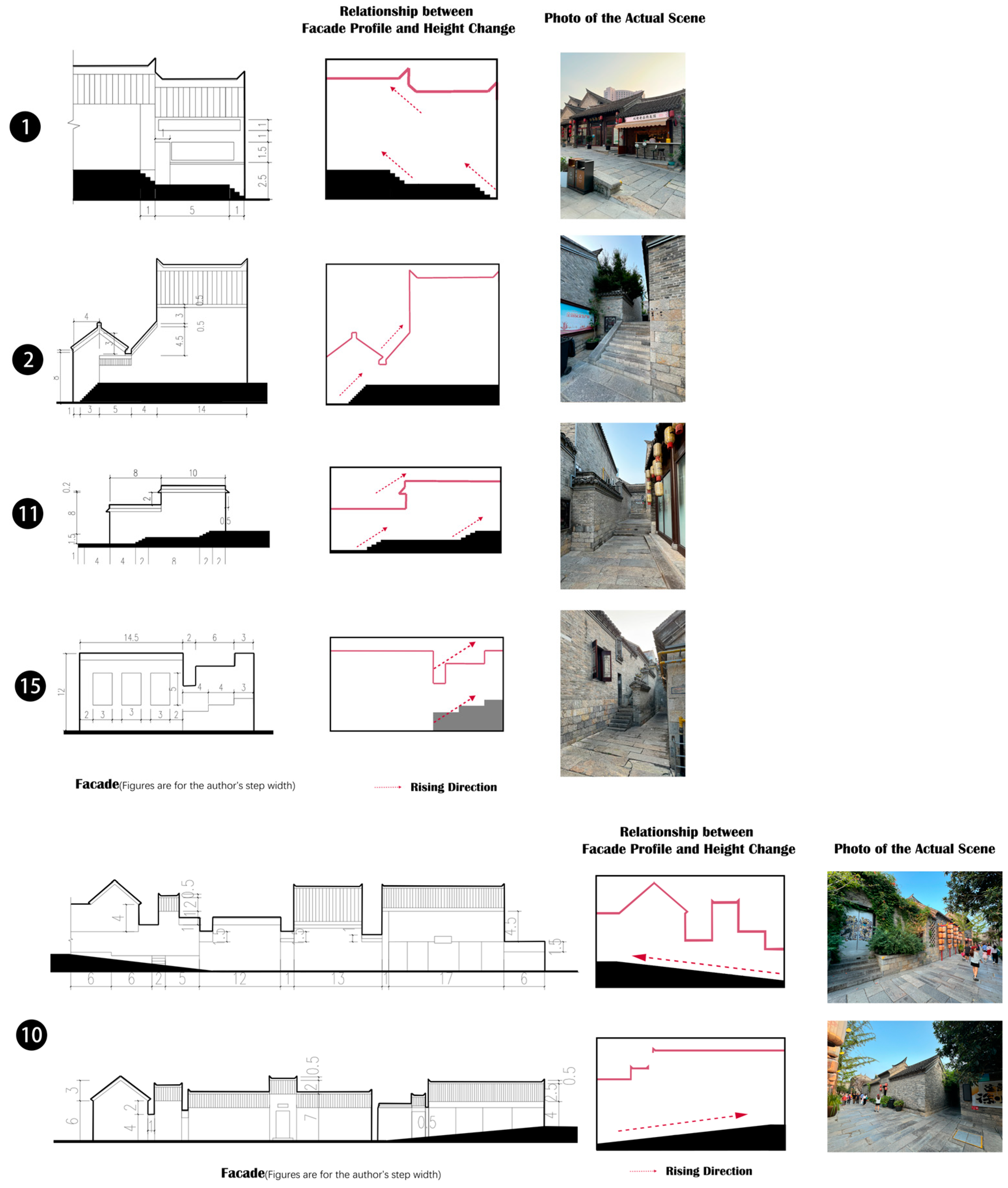 Sustainability 17 00427 g021