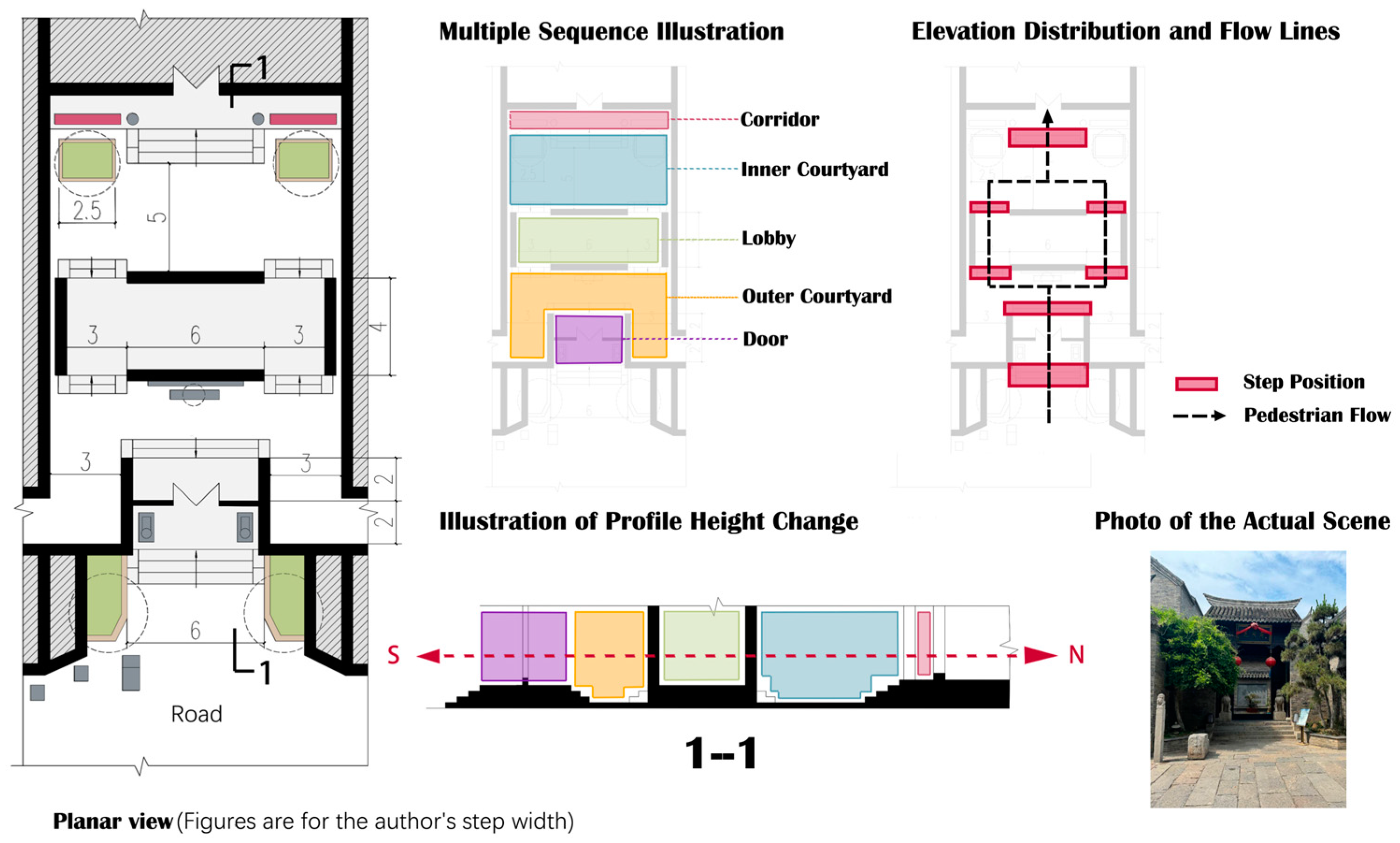 Sustainability 17 00427 g027
