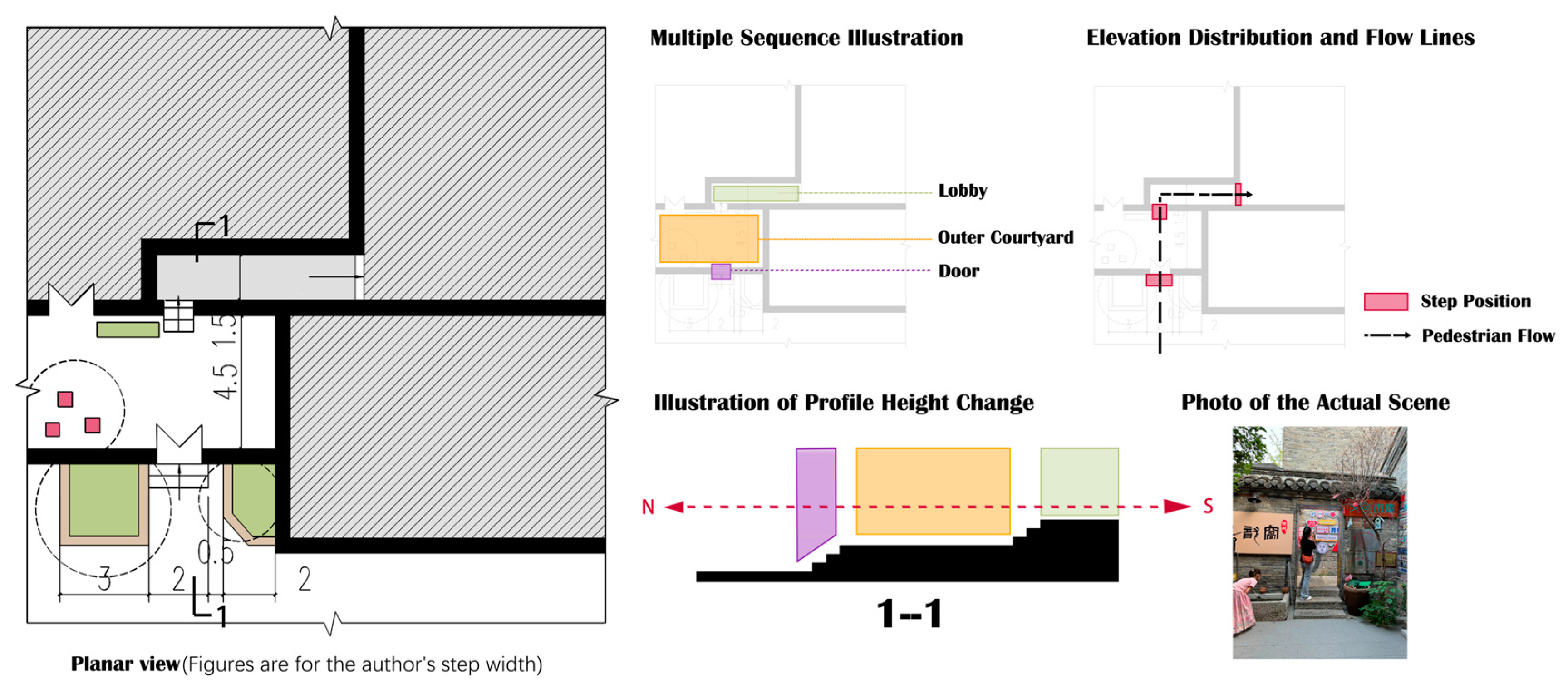 Sustainability 17 00427 g028