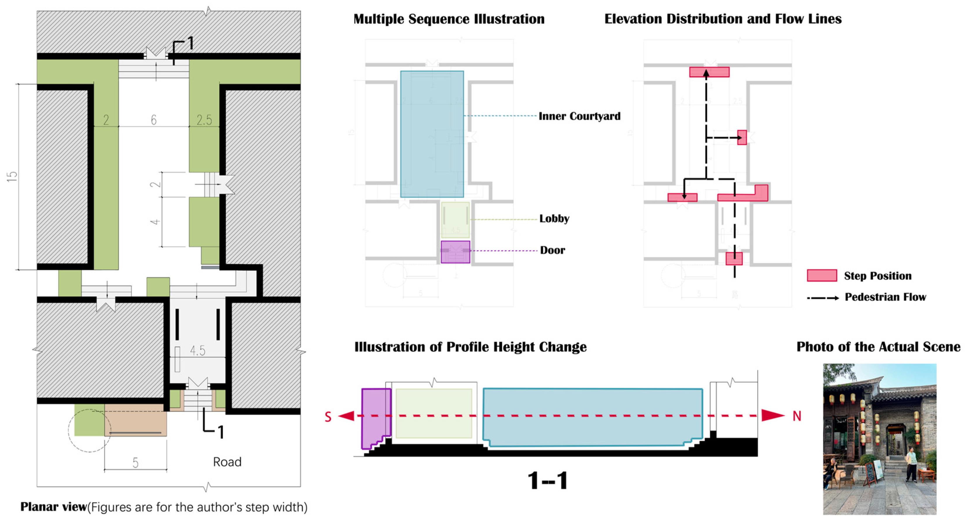 Sustainability 17 00427 g029