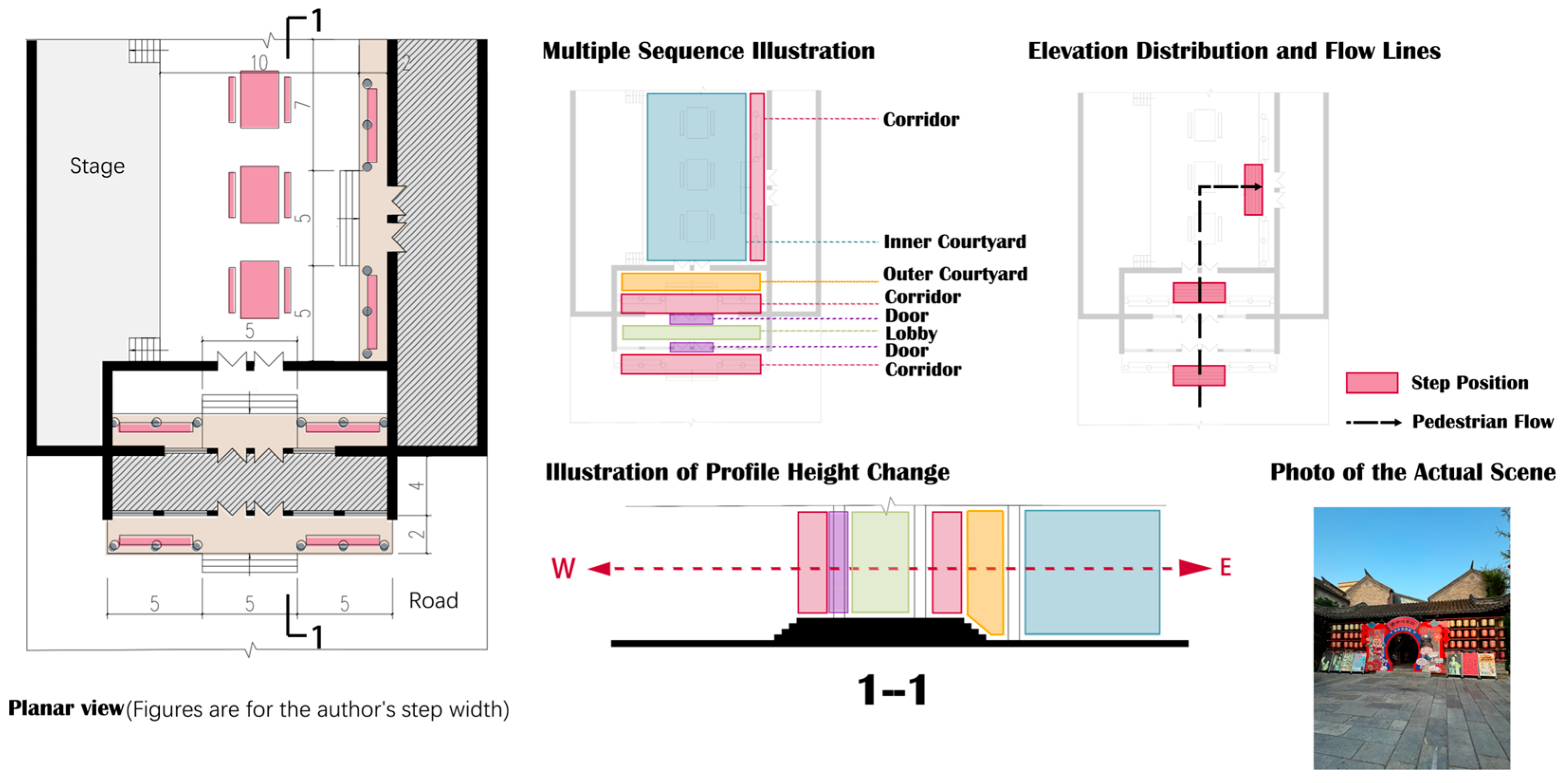 Sustainability 17 00427 g031