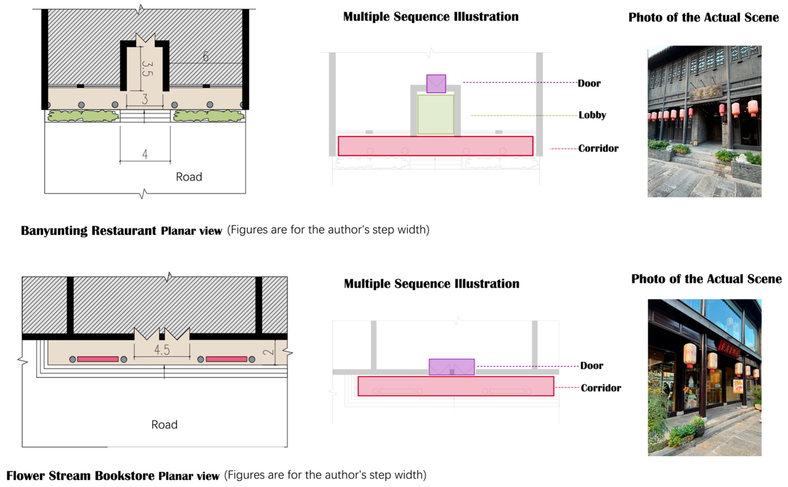 Sustainability 17 00427 g032