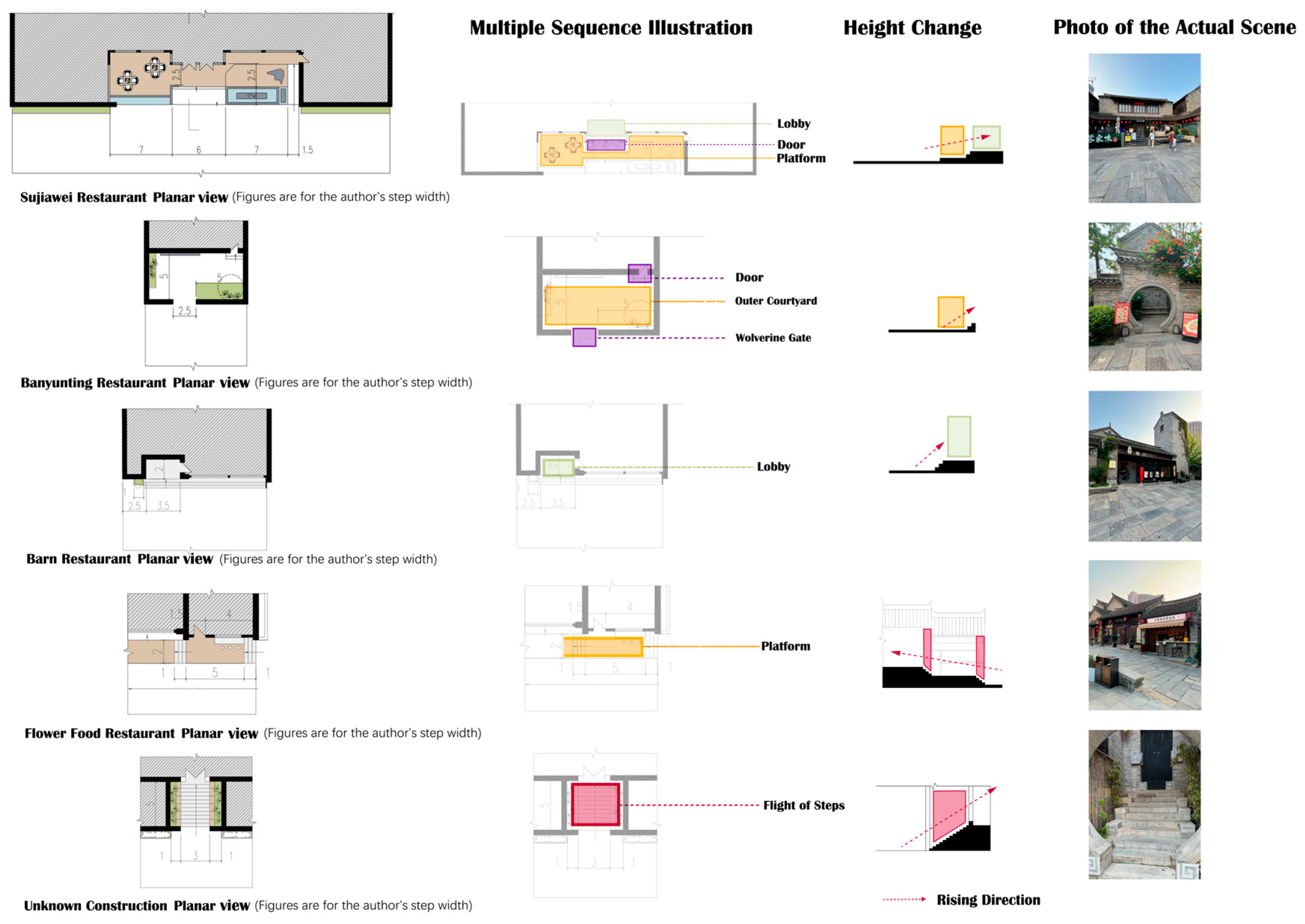 Sustainability 17 00427 g034