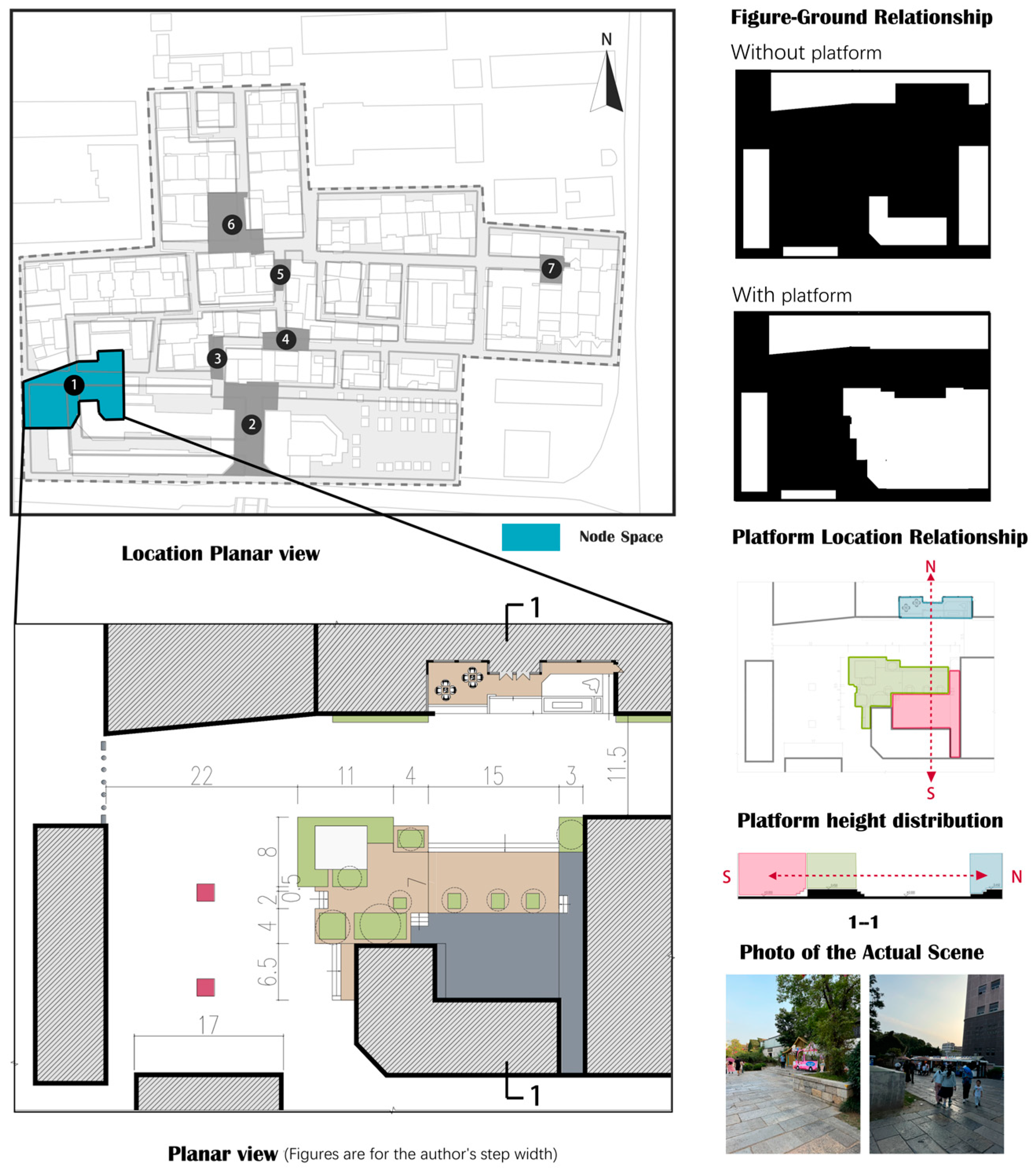 Sustainability 17 00427 g036
