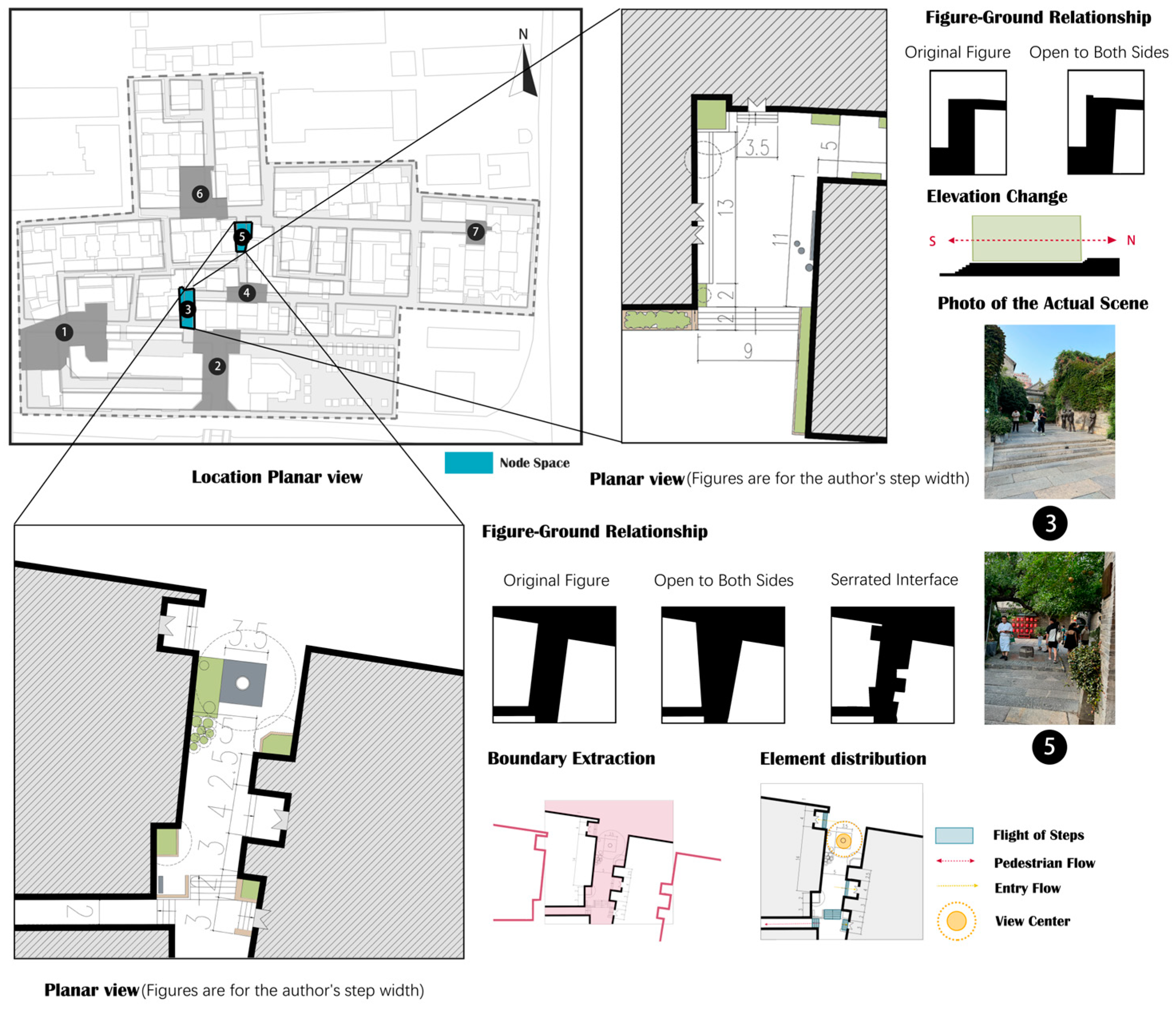 Sustainability 17 00427 g038