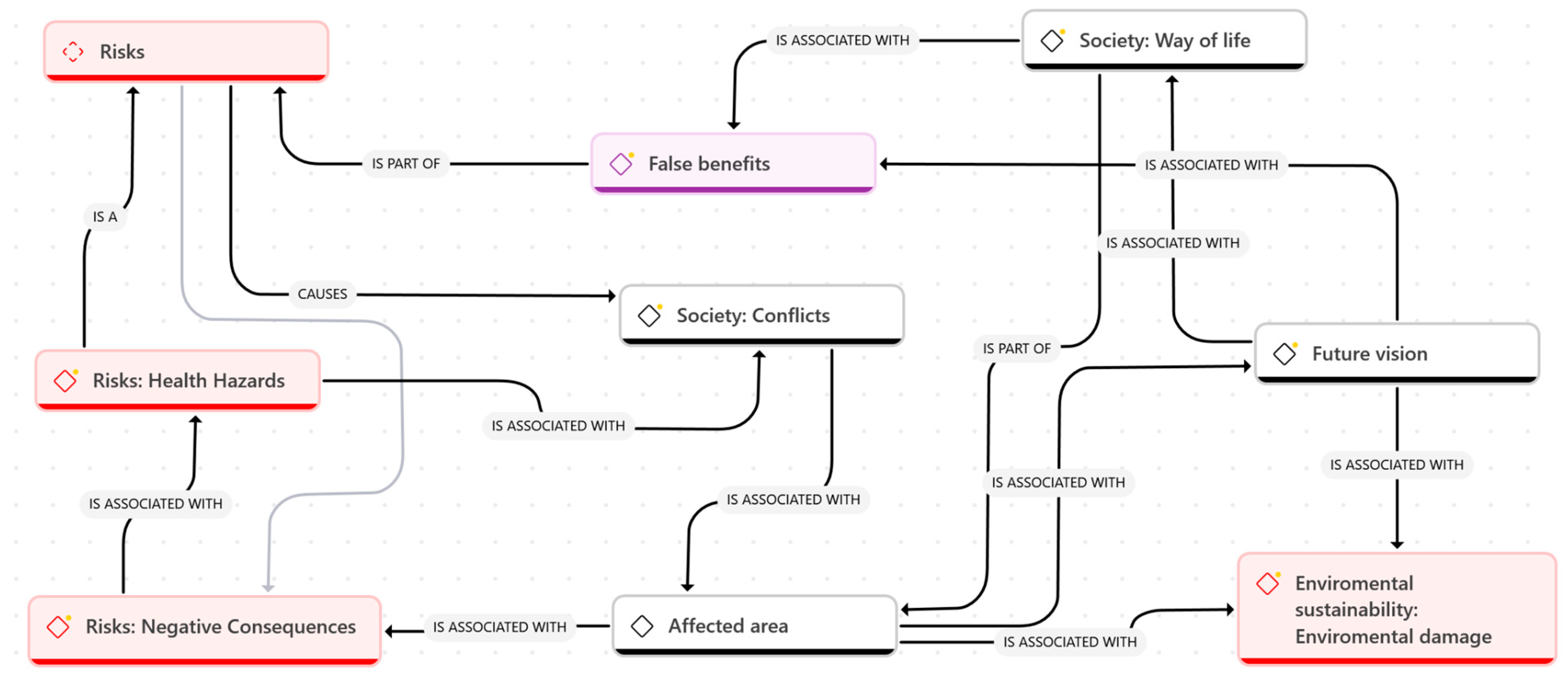 Sustainability 17 00429 g003
