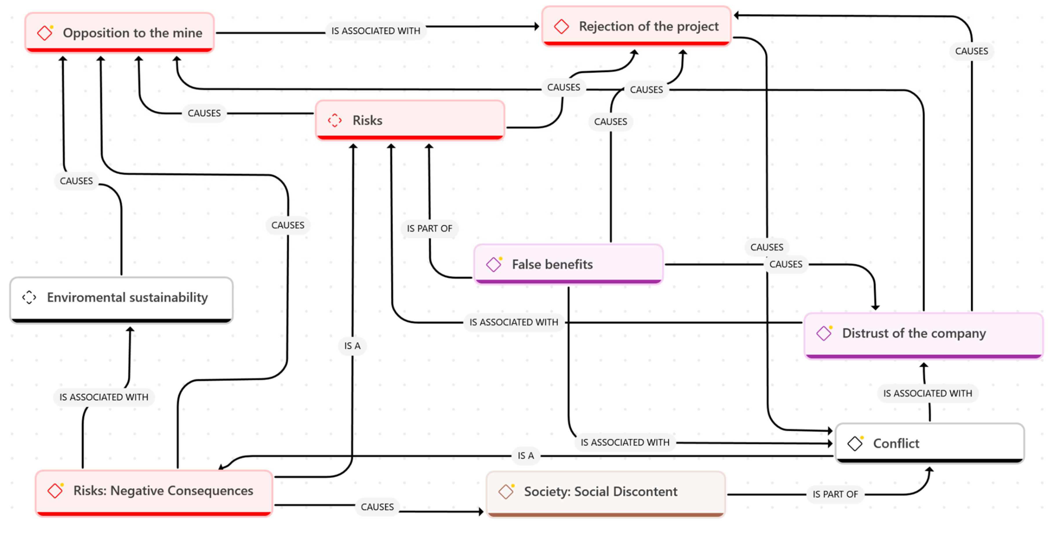 Sustainability 17 00429 g004
