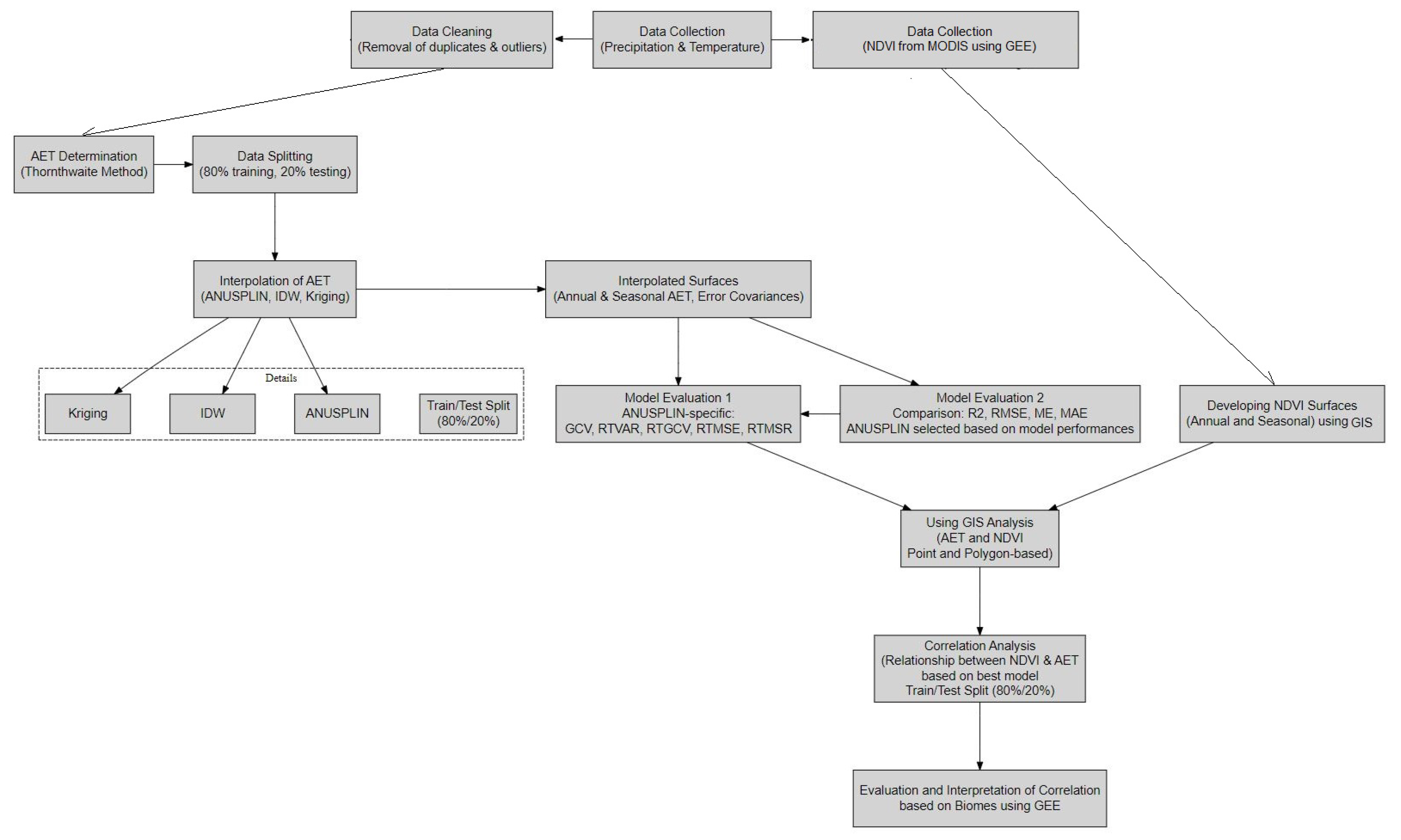 Sustainability 17 00430 g002 Sustainability 17 00430 g002