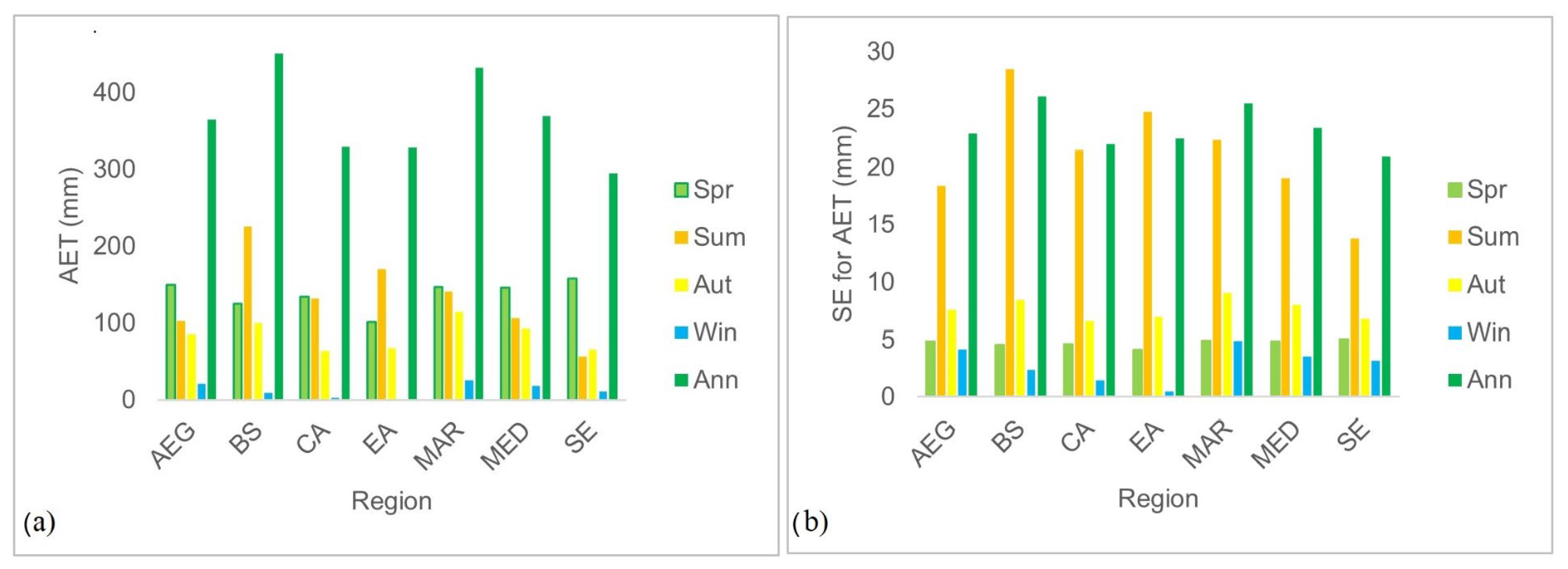 Sustainability 17 00430 g005 Sustainability 17 00430 g005