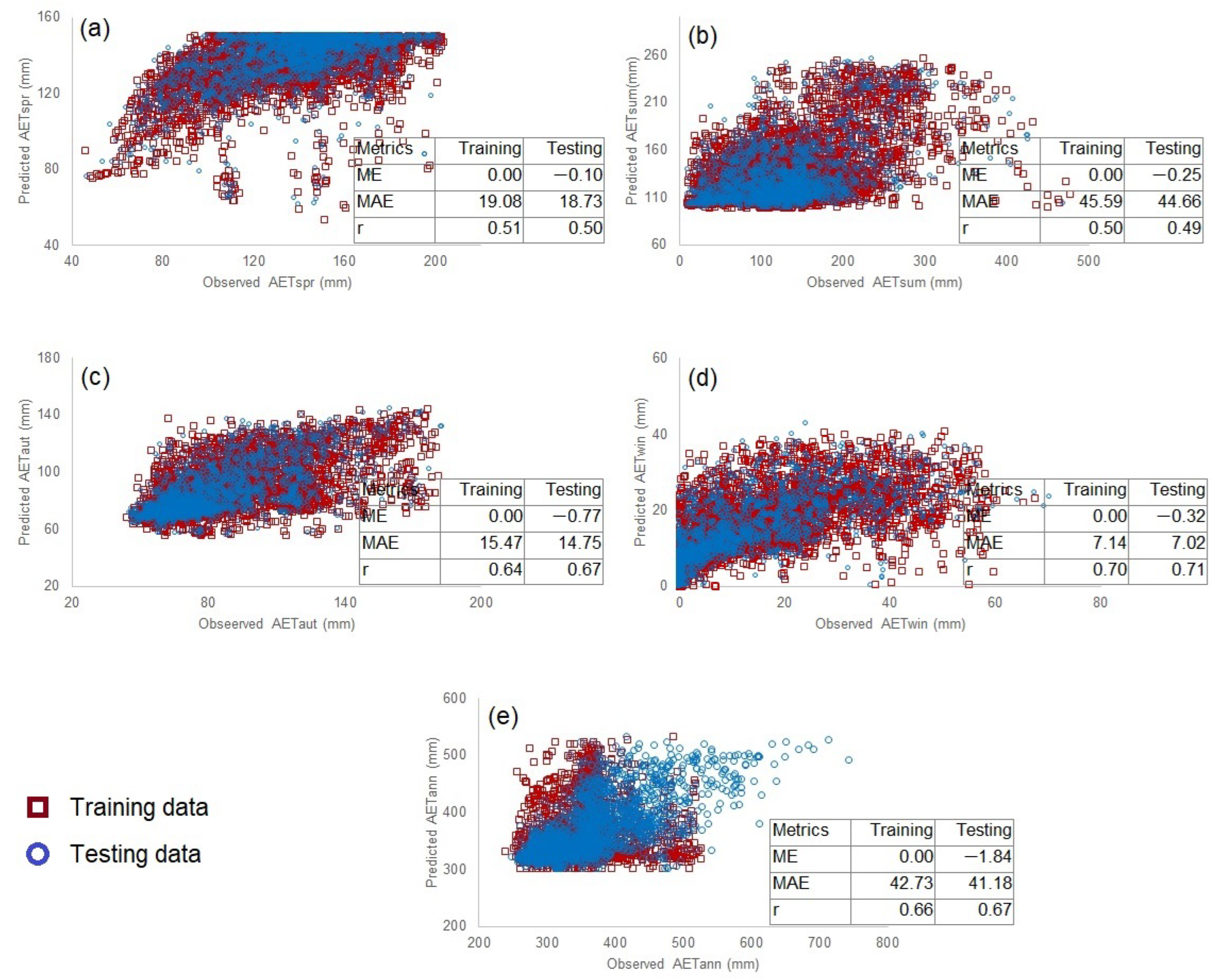 Sustainability 17 00430 g009 Sustainability 17 00430 g009