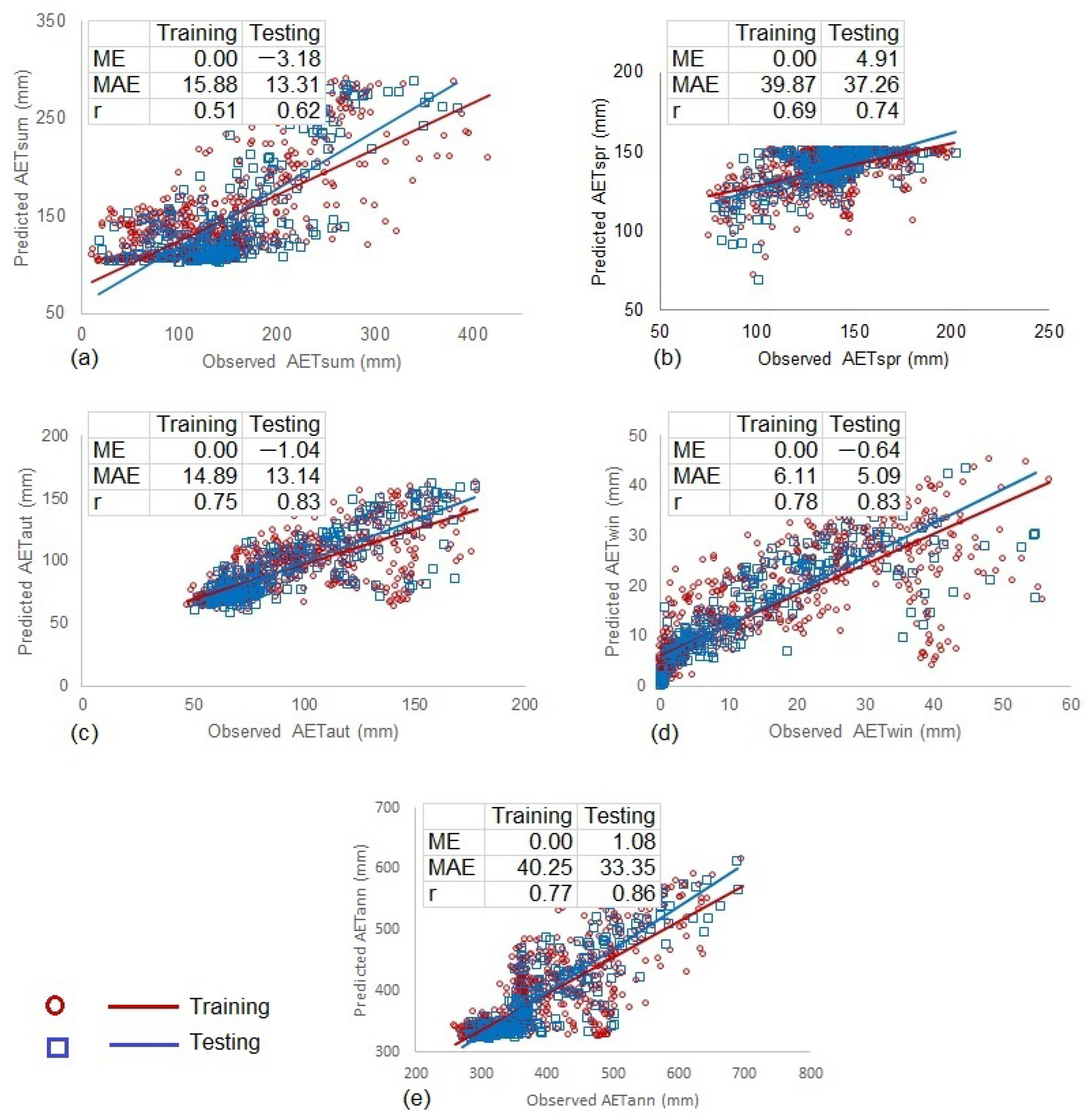 Sustainability 17 00430 g010 Sustainability 17 00430 g010