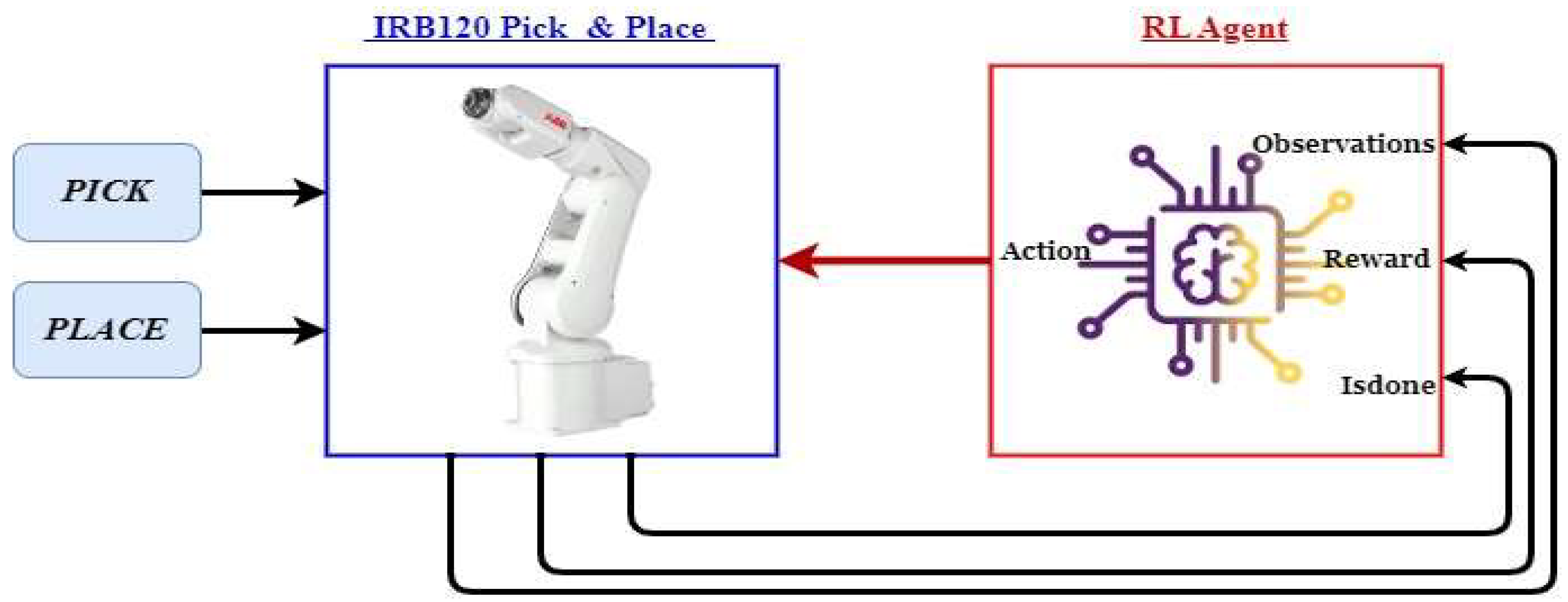 Sustainability 17 00432 g002