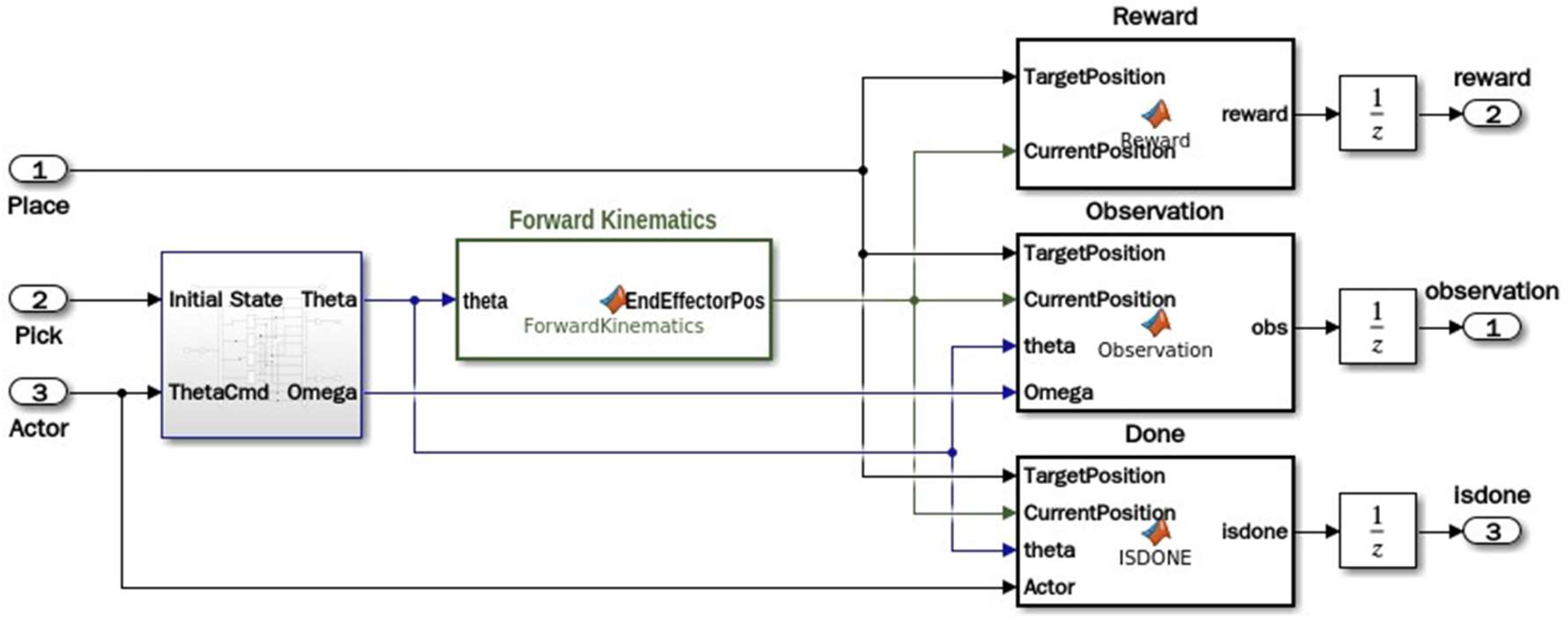 Sustainability 17 00432 g003