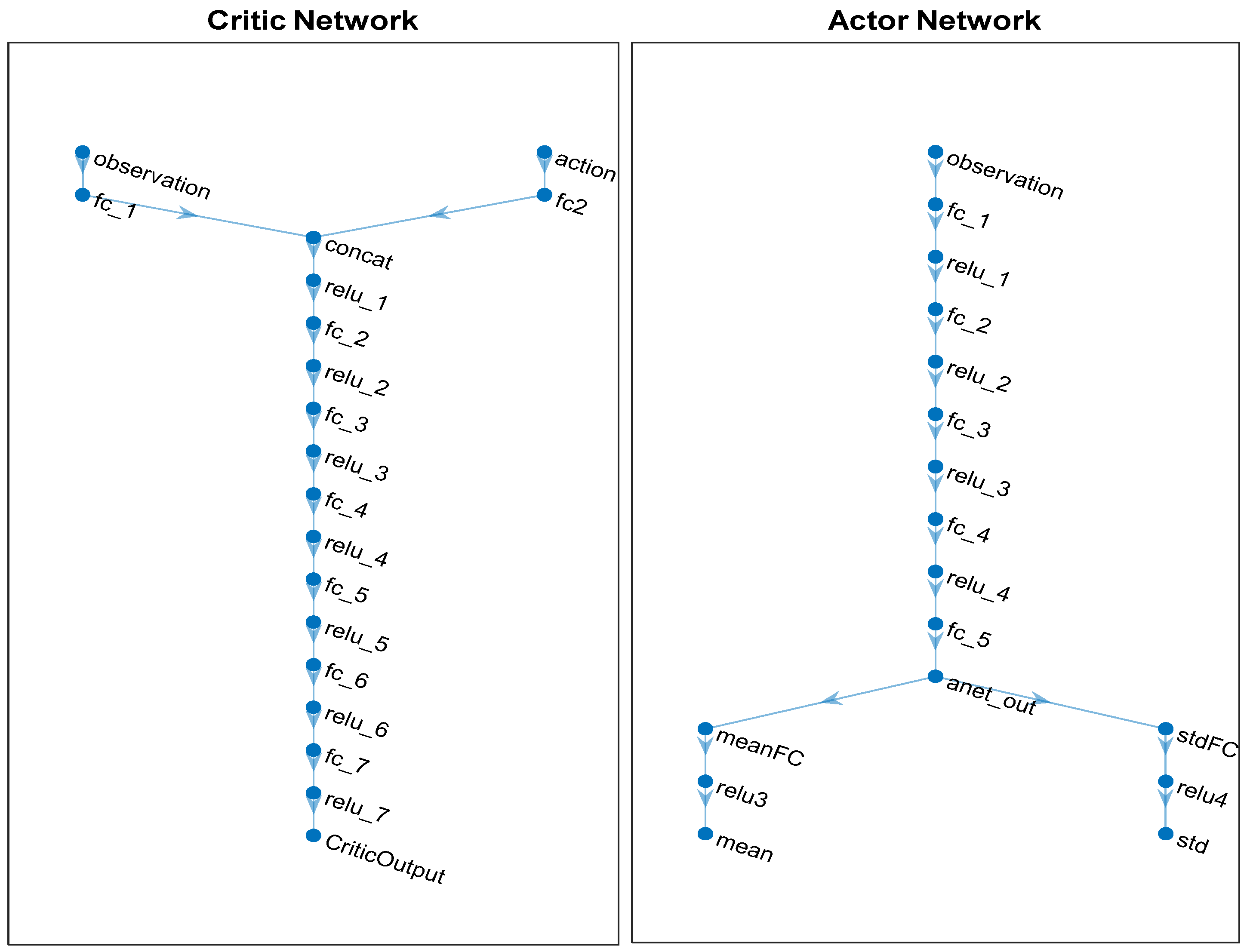 Sustainability 17 00432 g006