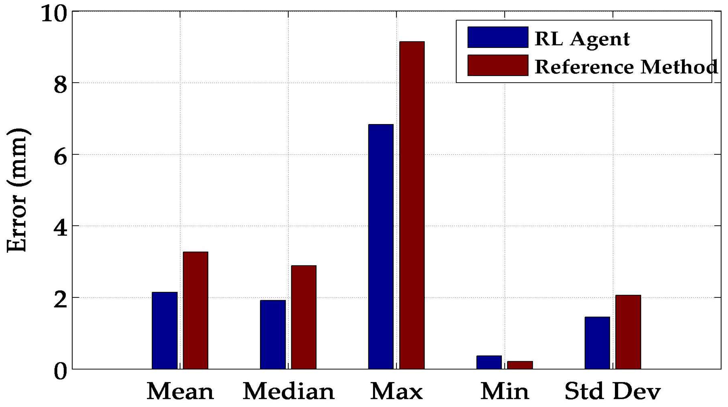 Sustainability 17 00432 g012