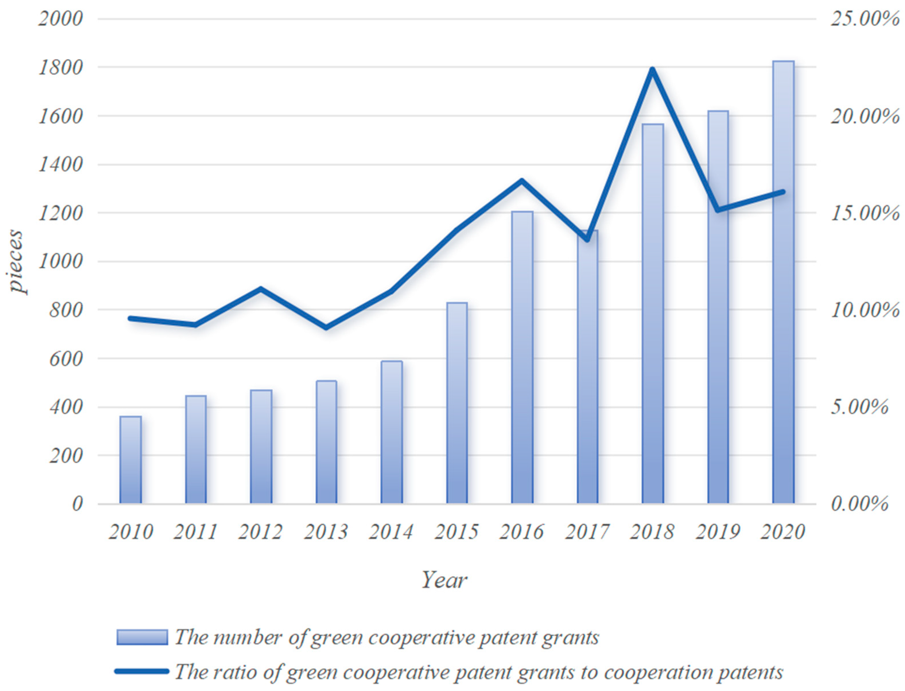 Sustainability 17 00433 g002