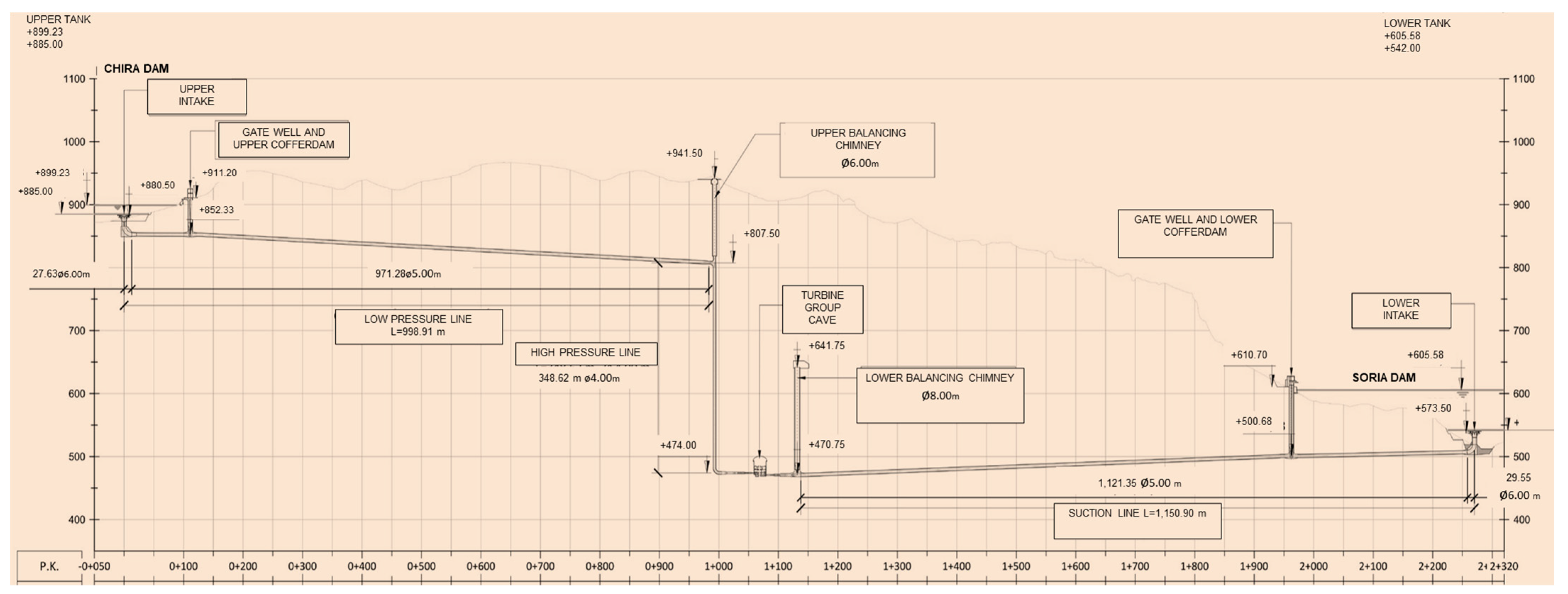 Sustainability 17 00435 g005
