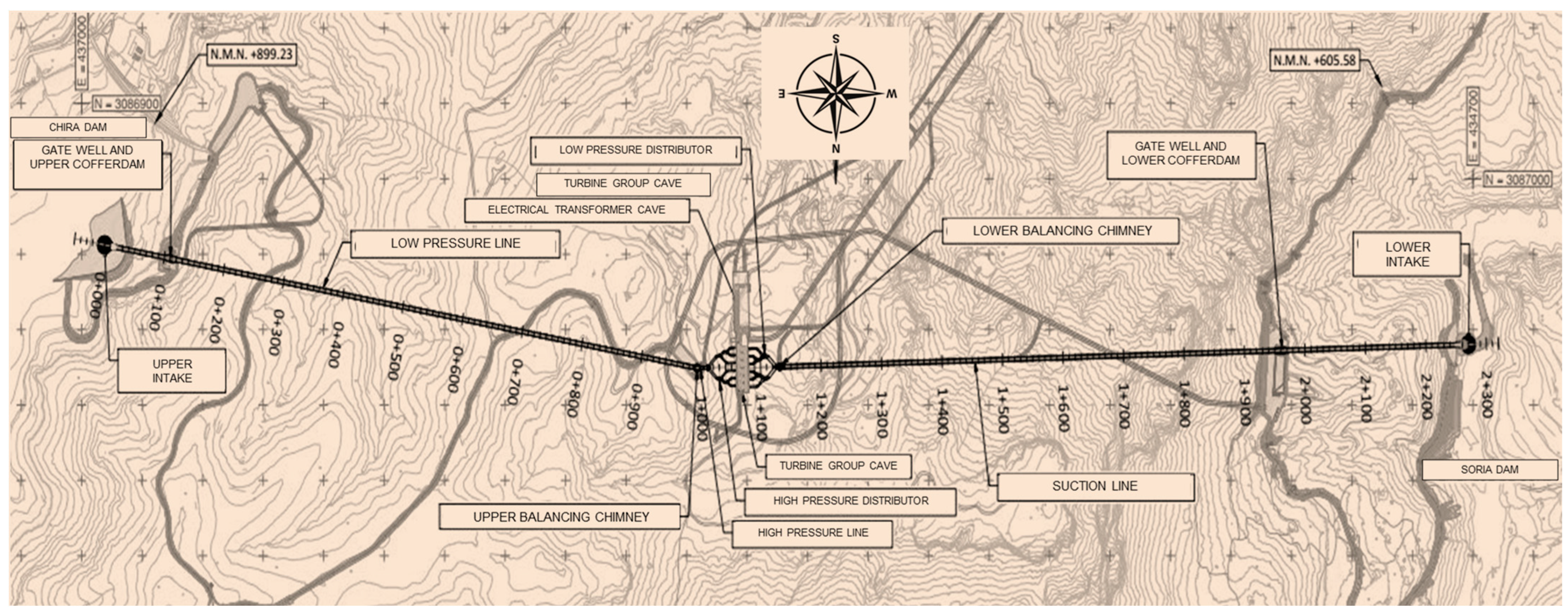 Sustainability 17 00435 g006