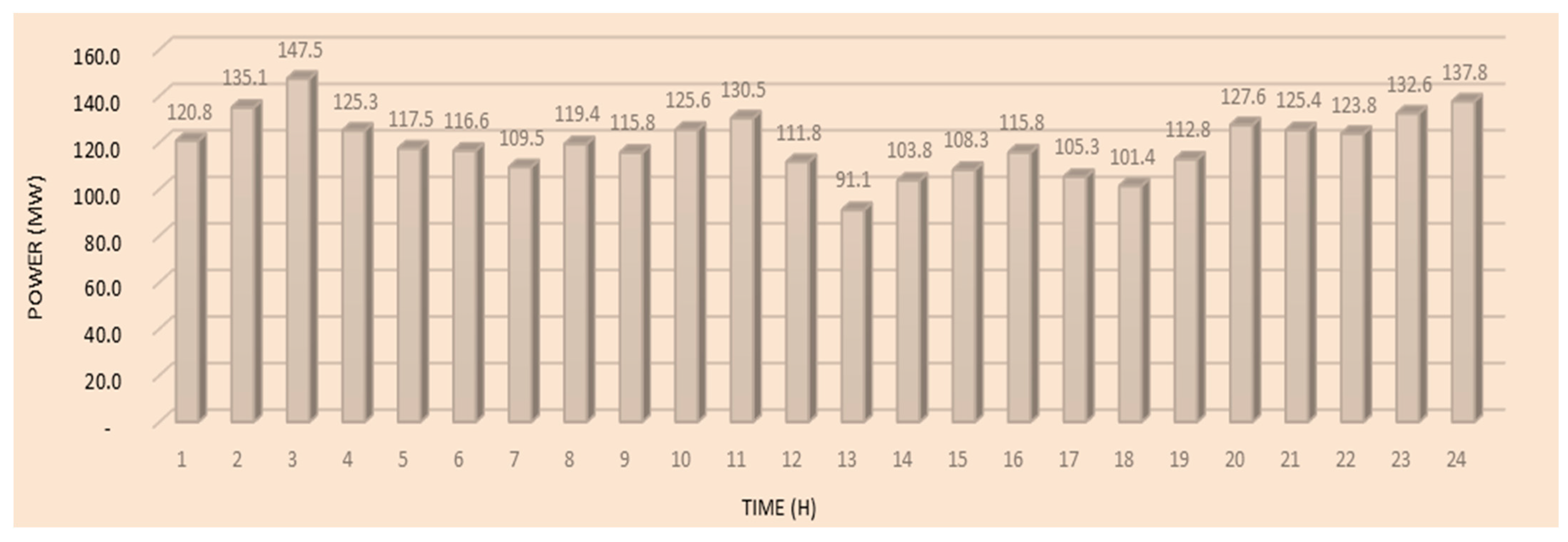 Sustainability 17 00435 g008