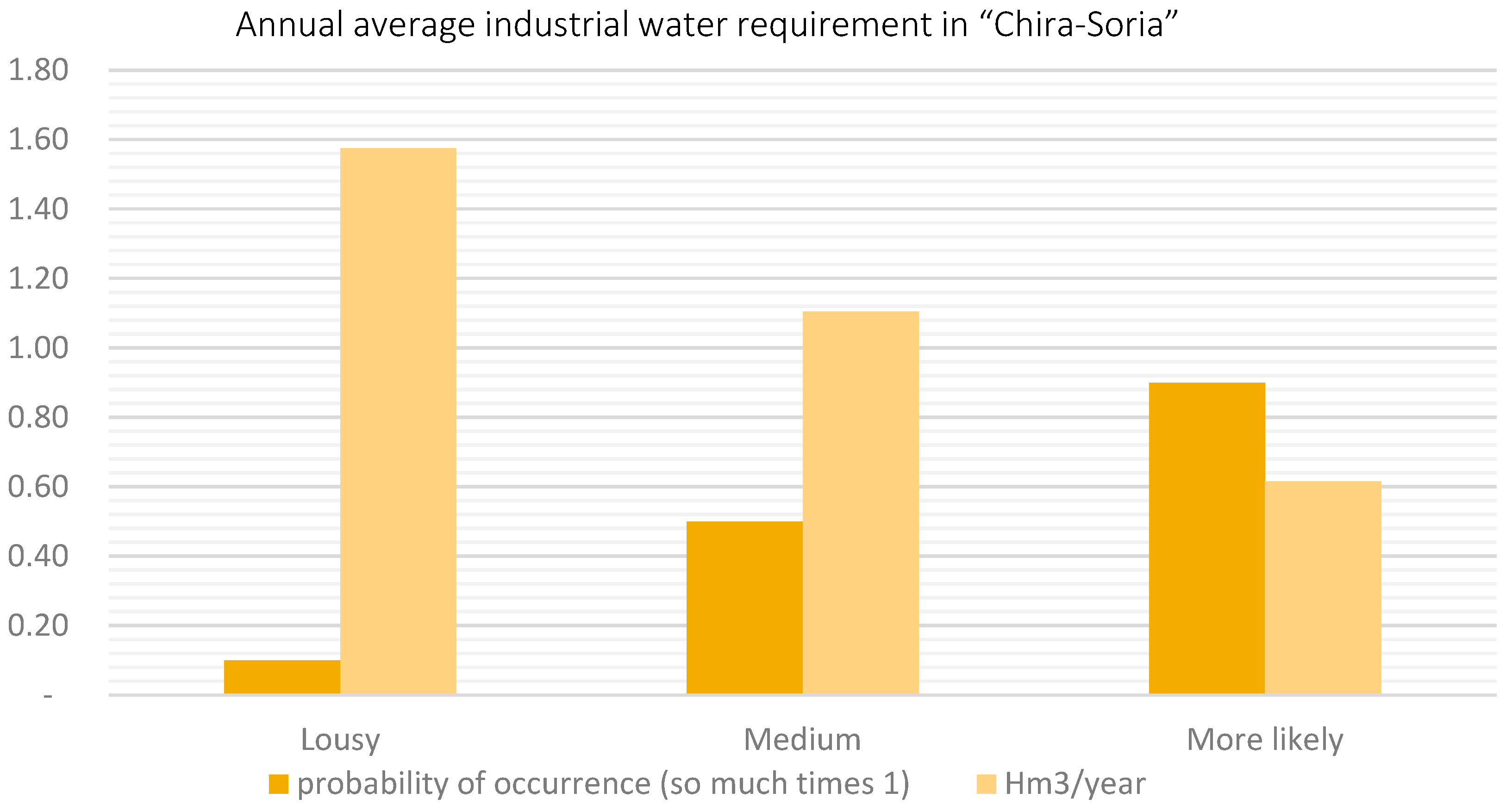 Sustainability 17 00435 g011