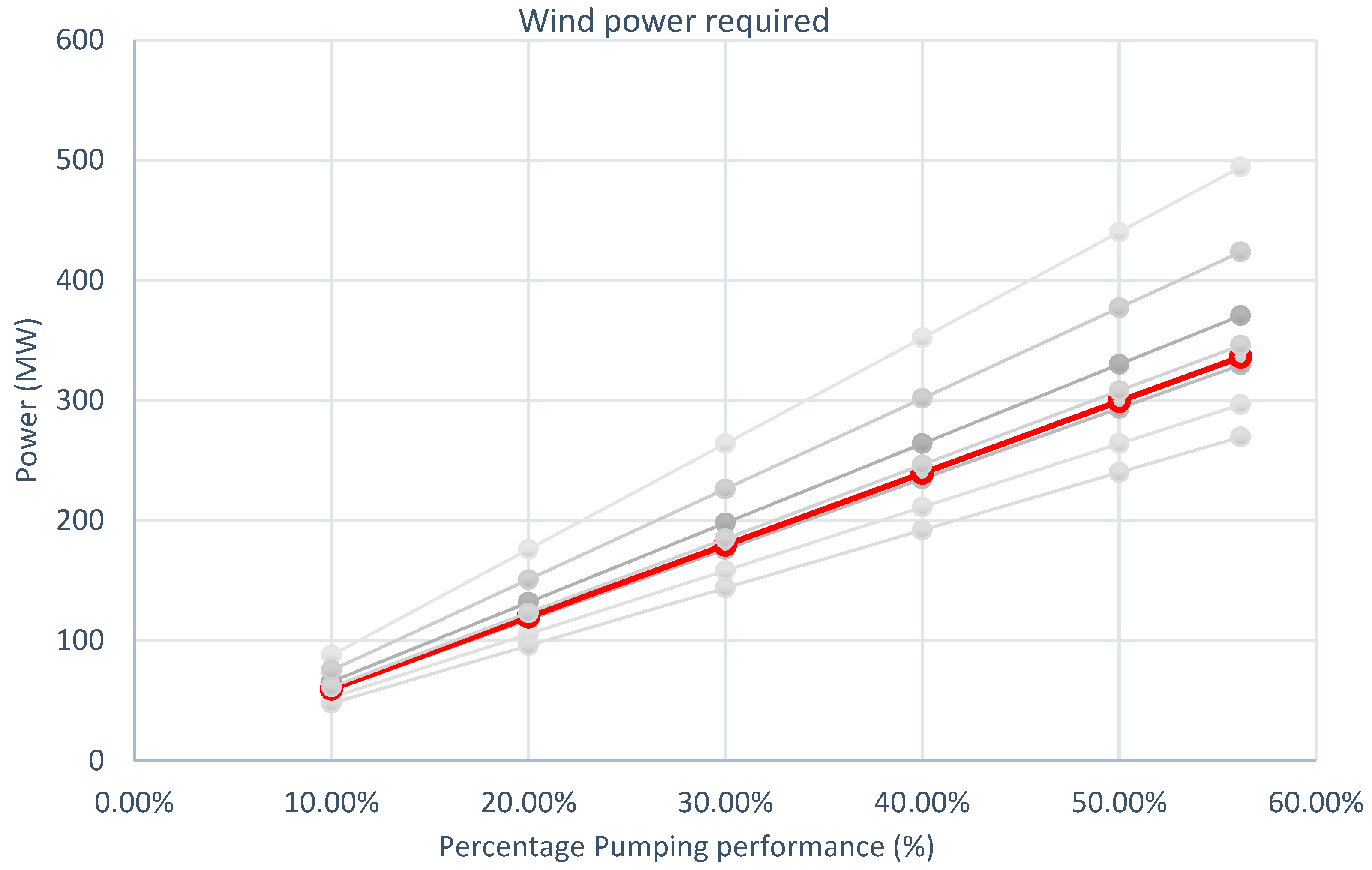 Sustainability 17 00435 g013