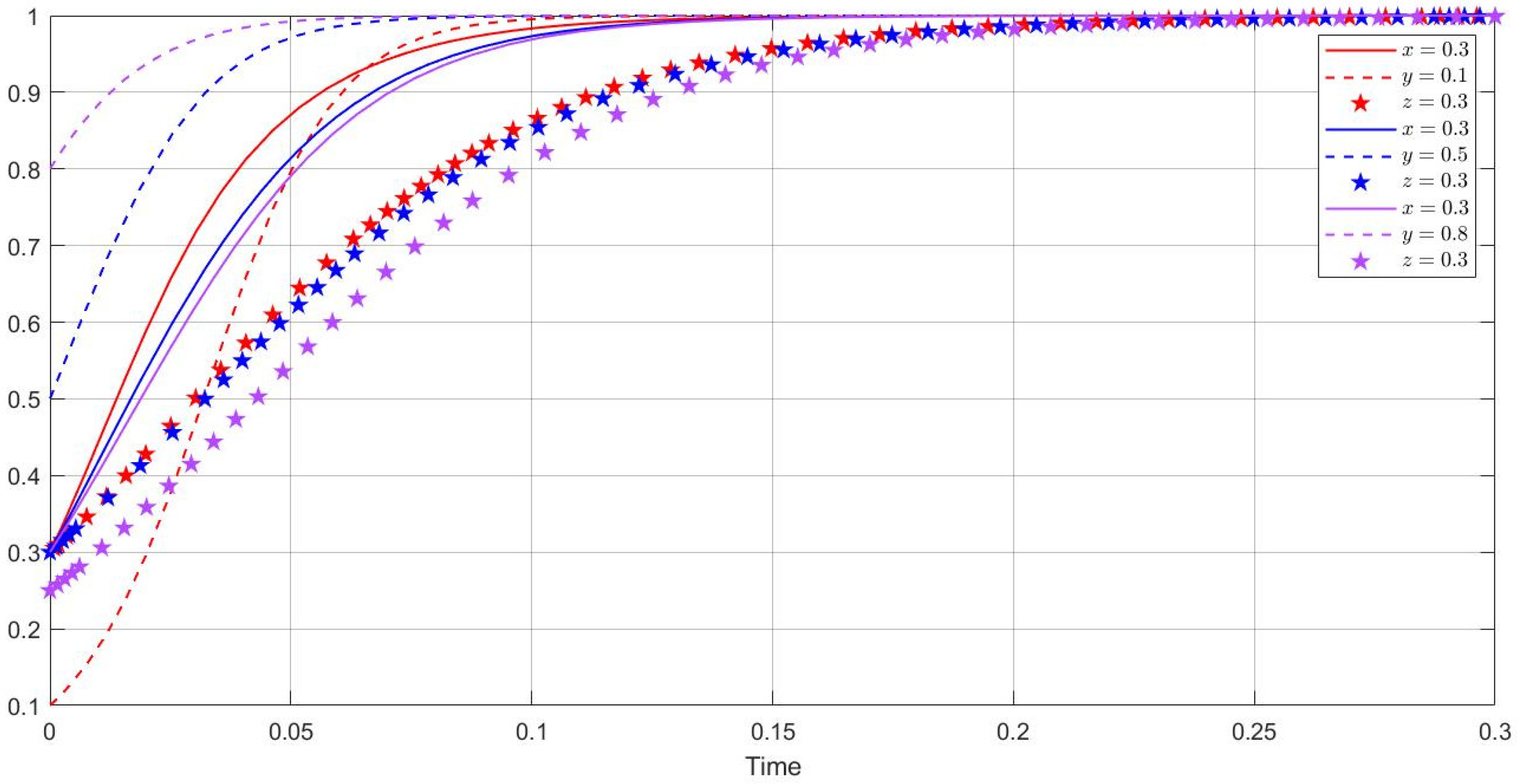 Sustainability 17 00436 g004