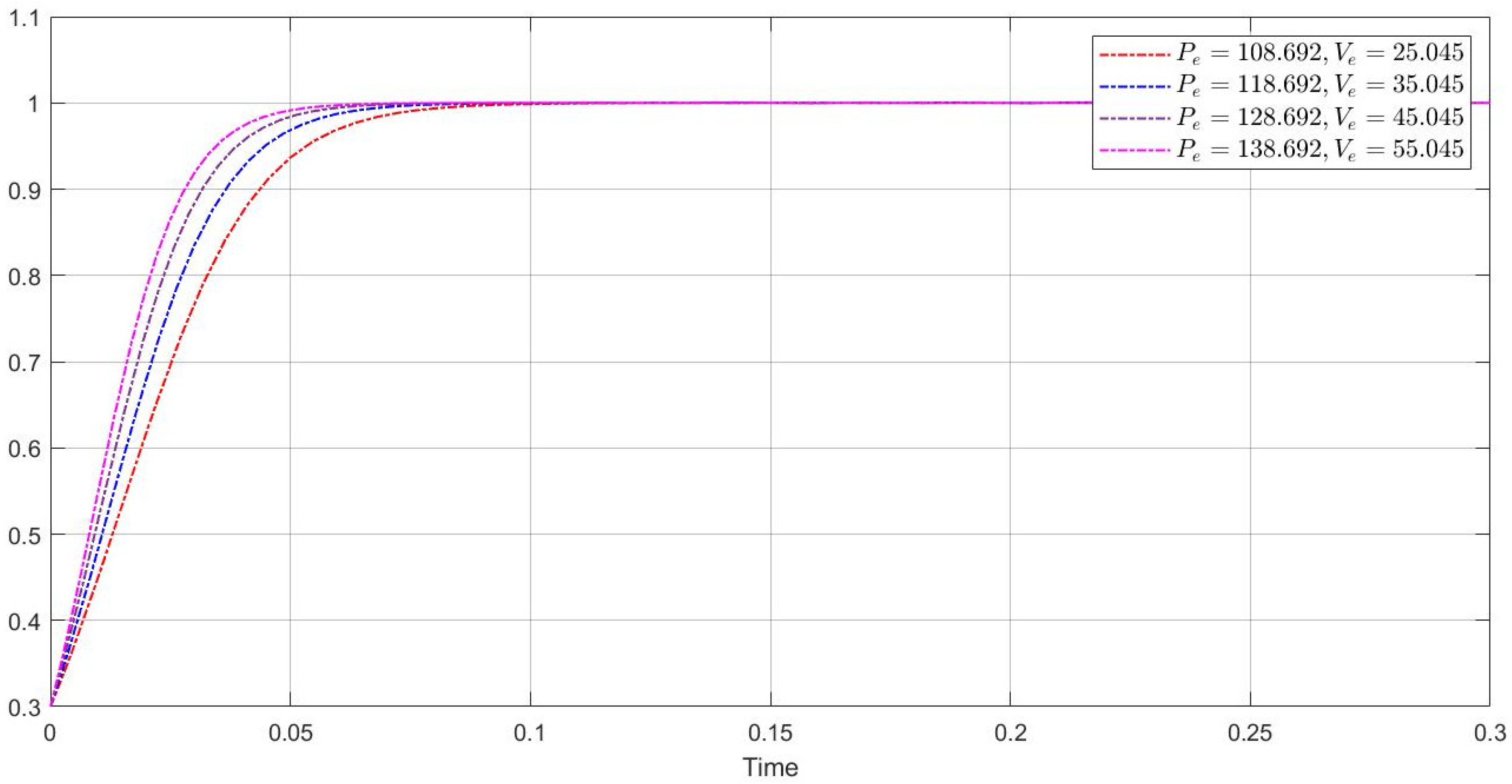 Sustainability 17 00436 g008
